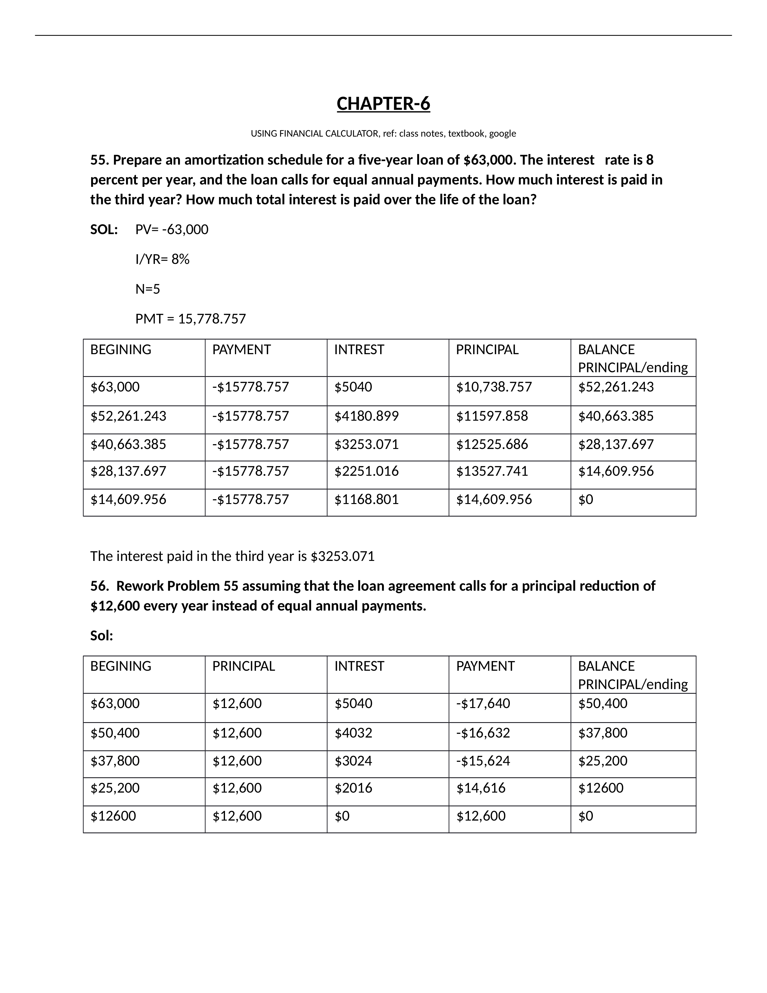 FIN501_ASSN4_ID16925_dho0wrbdc82_page1