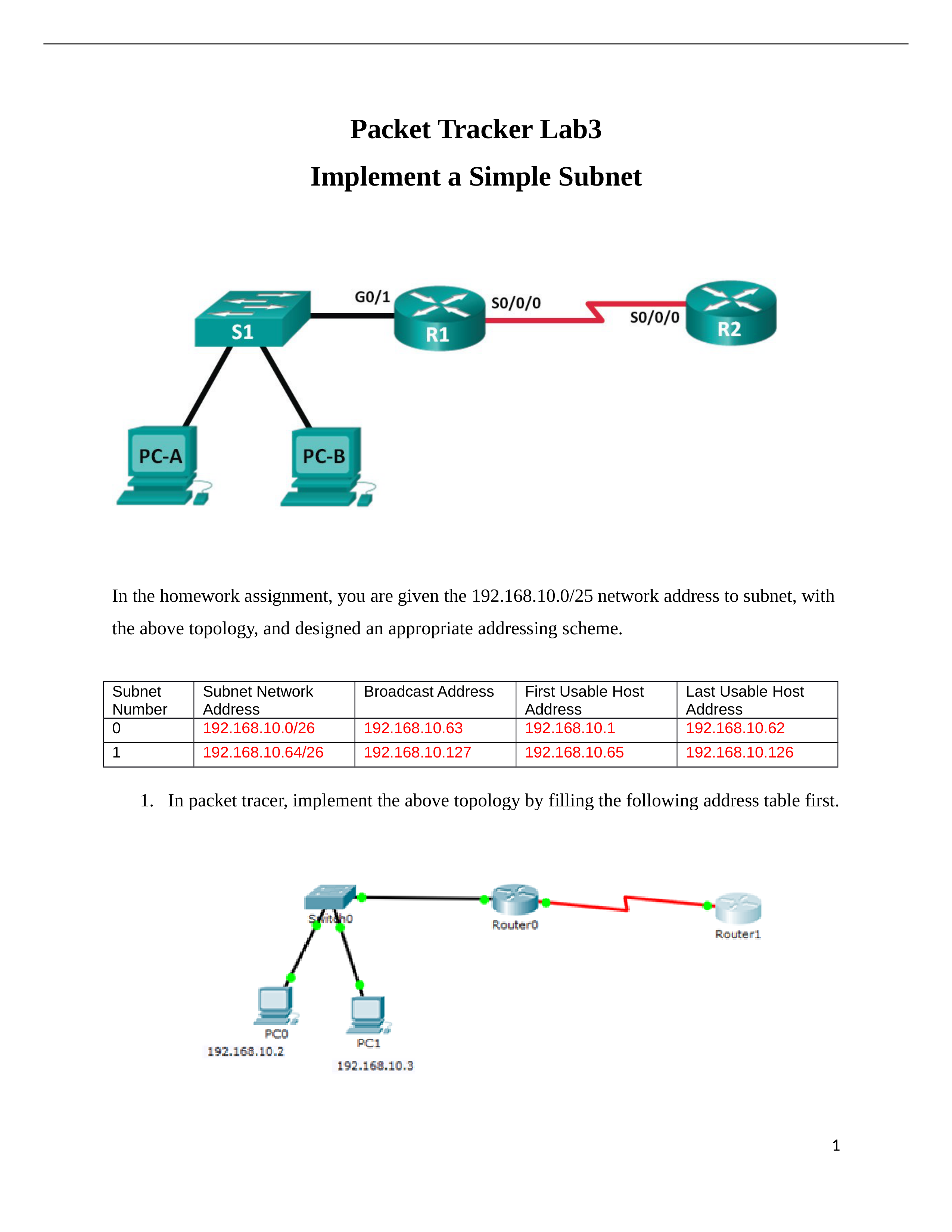 PTLab3Skm9b3.docx_dhp74nrstxs_page1