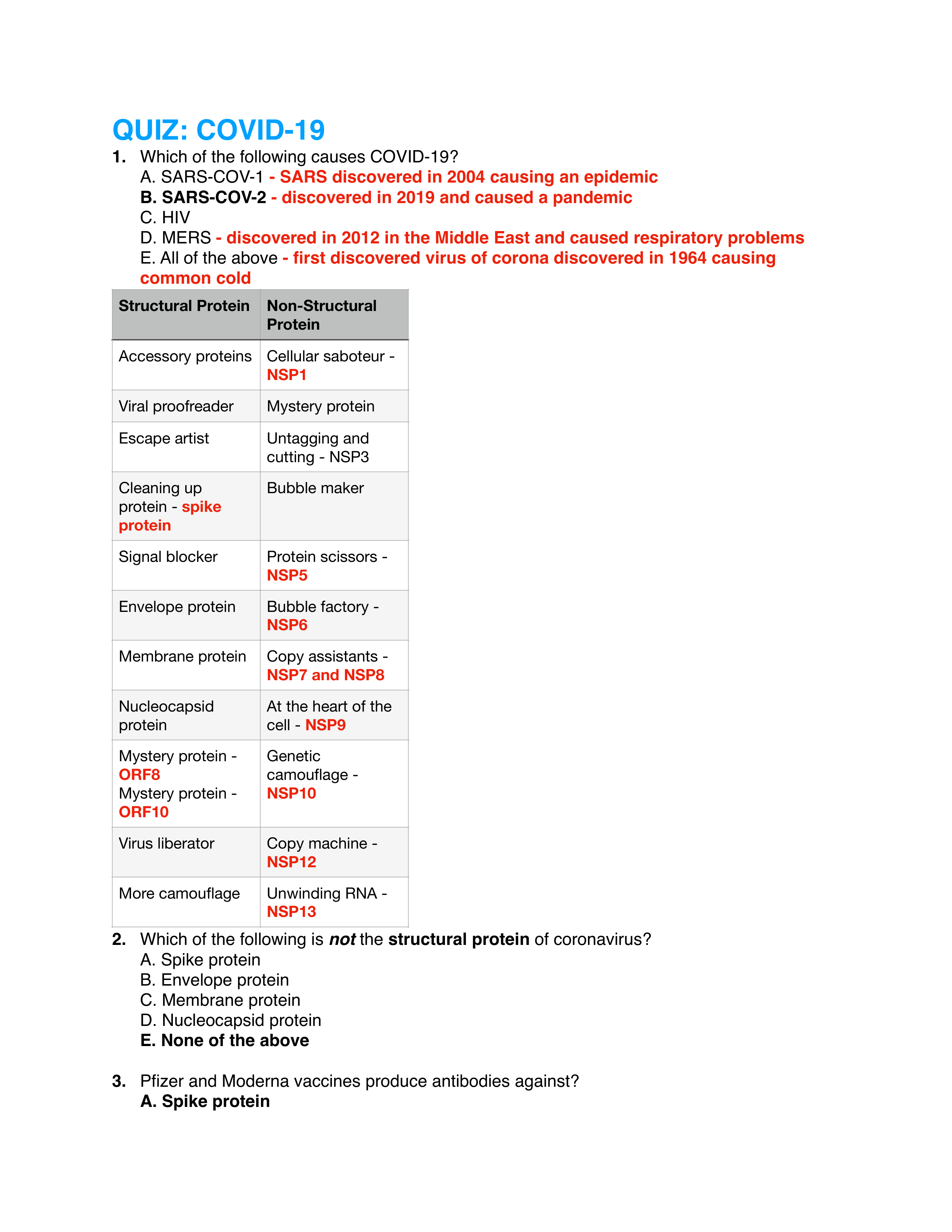 Biochemistry Quizzes.pdf_di0b2fio47h_page1