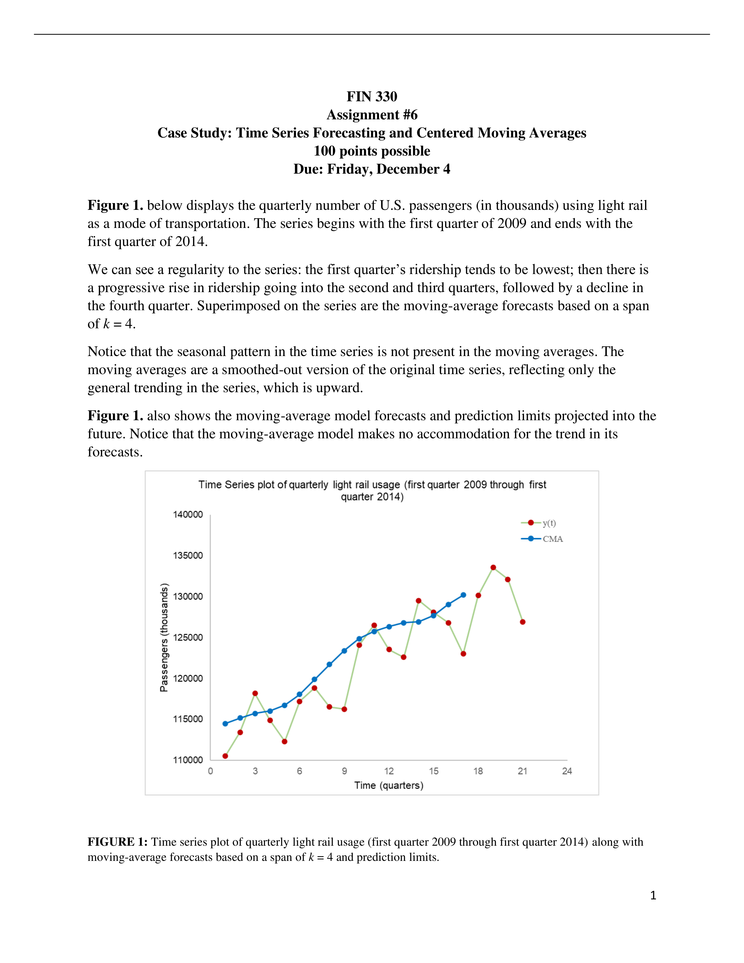 Assignment 6.pdf_dics5khcq0y_page1