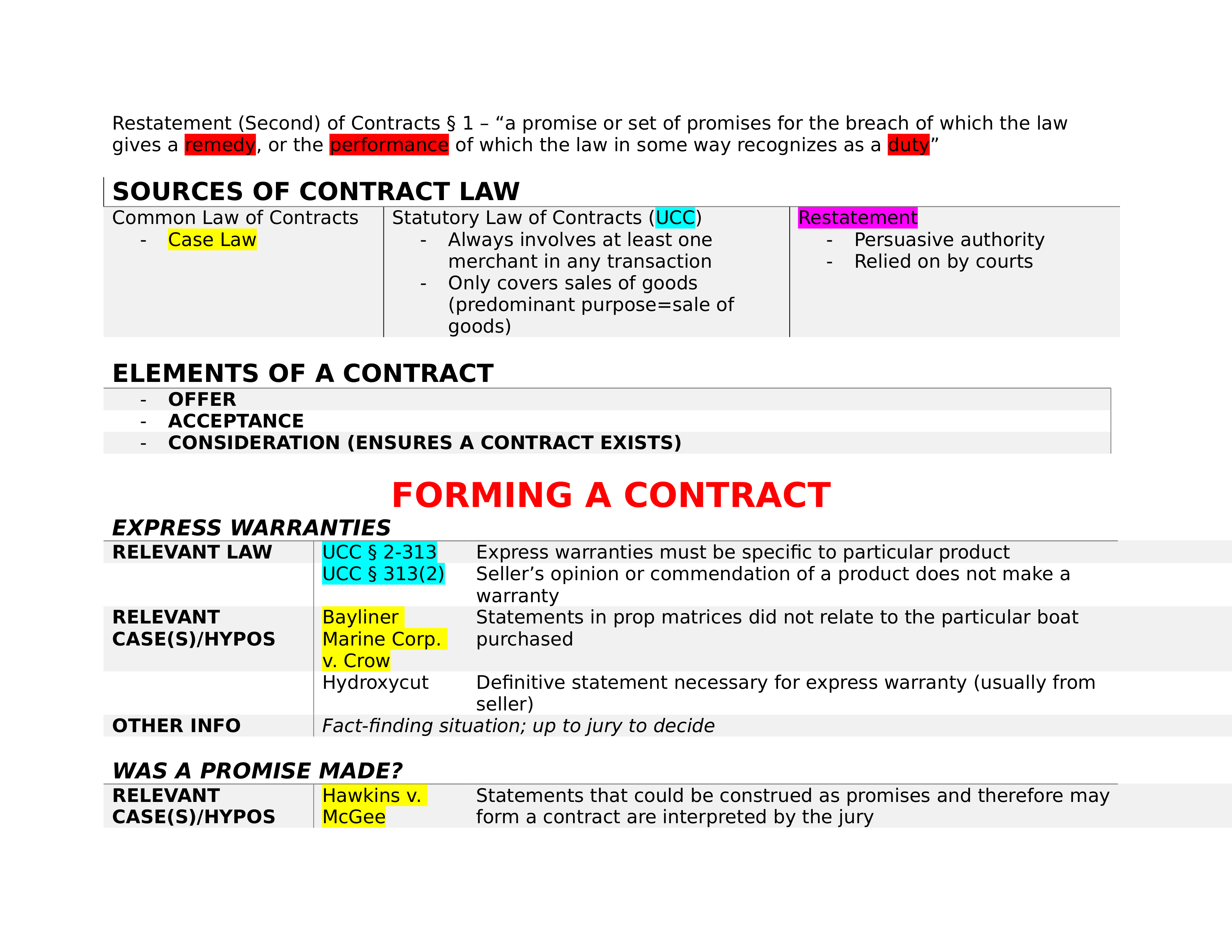 Contracts_Moon_Fall 2020.docx_diczzbk9fun_page1