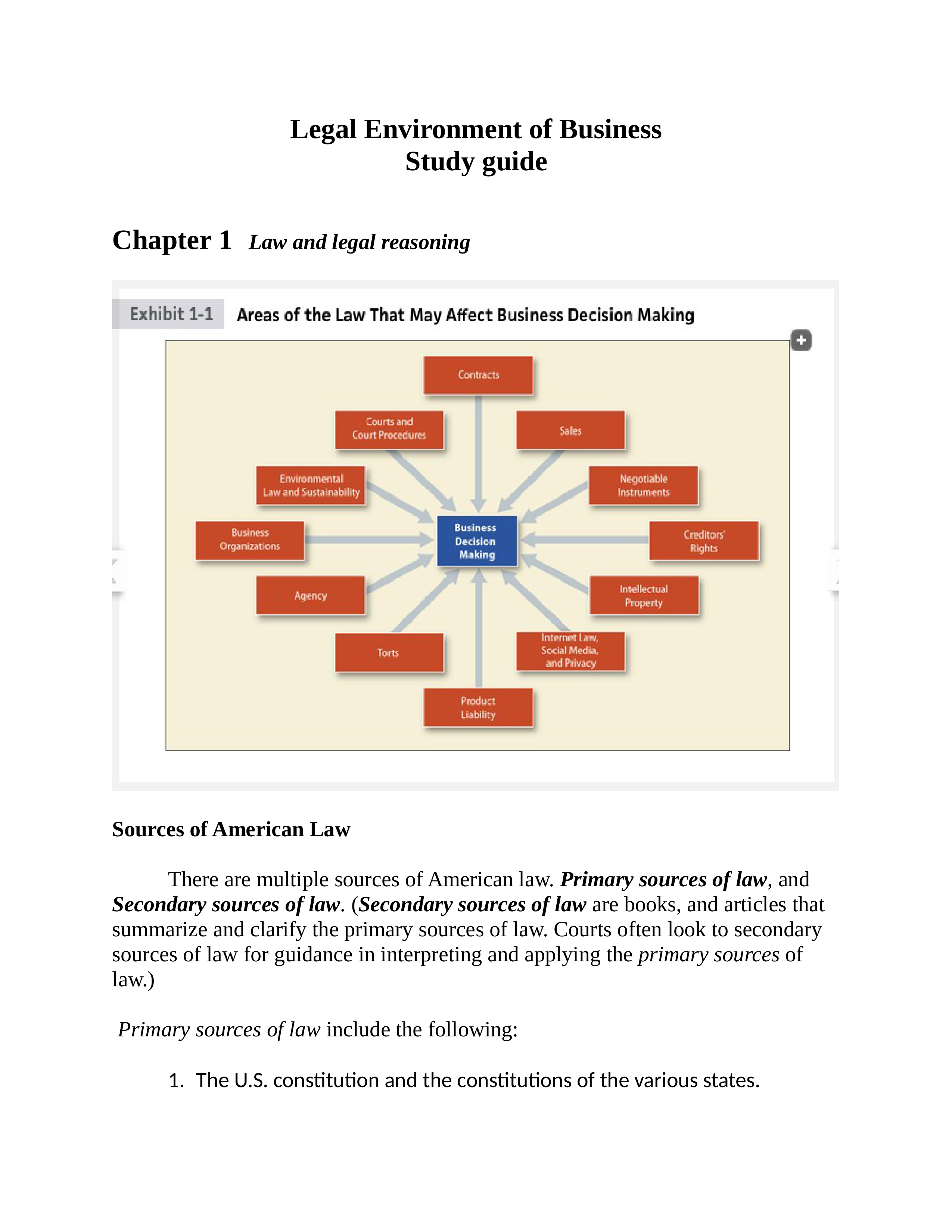 Study guide_did4hagtale_page1