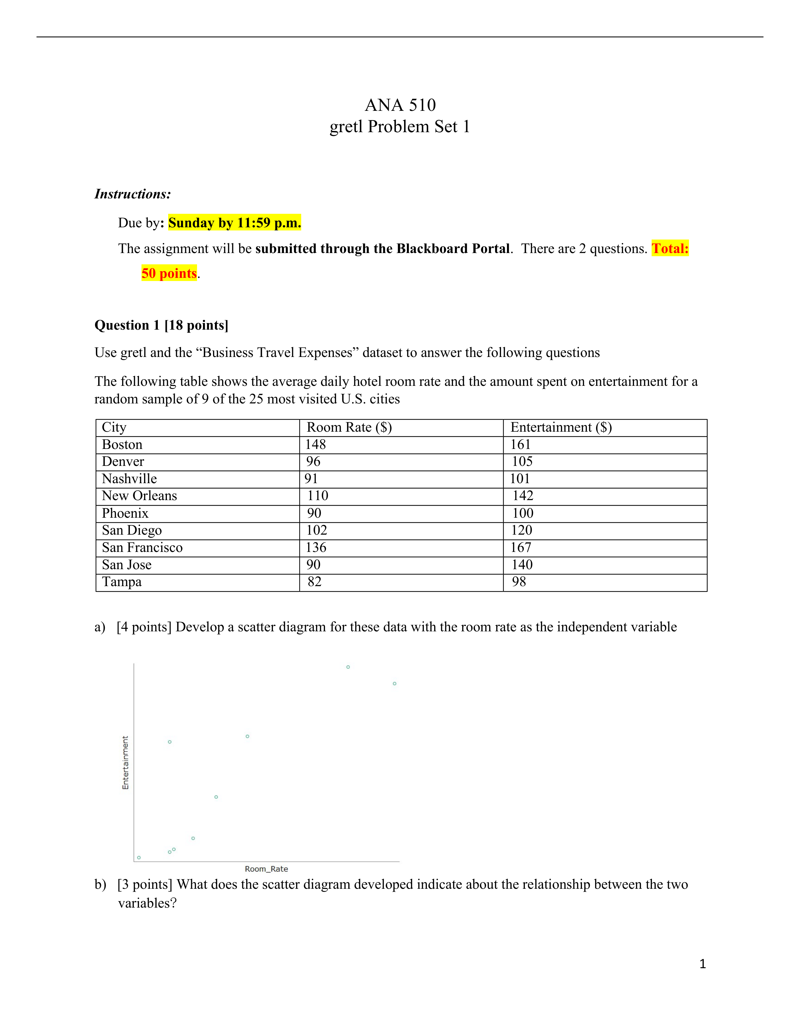 ProblemSet1_gretl_solutions.pdf_dihv4pviq5s_page1