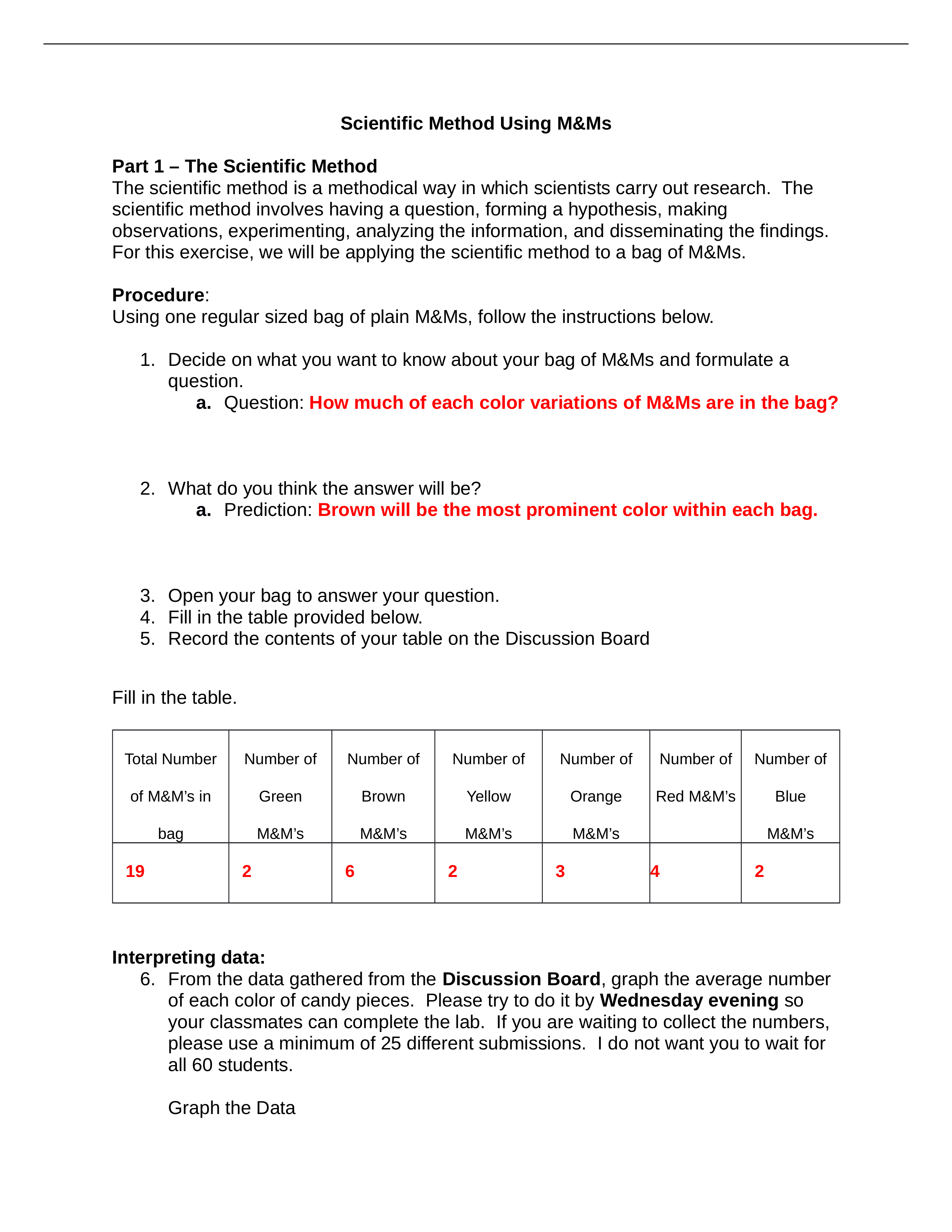 Scientific Method M&Ms Sp 2021.docx_dijsai8zms3_page1