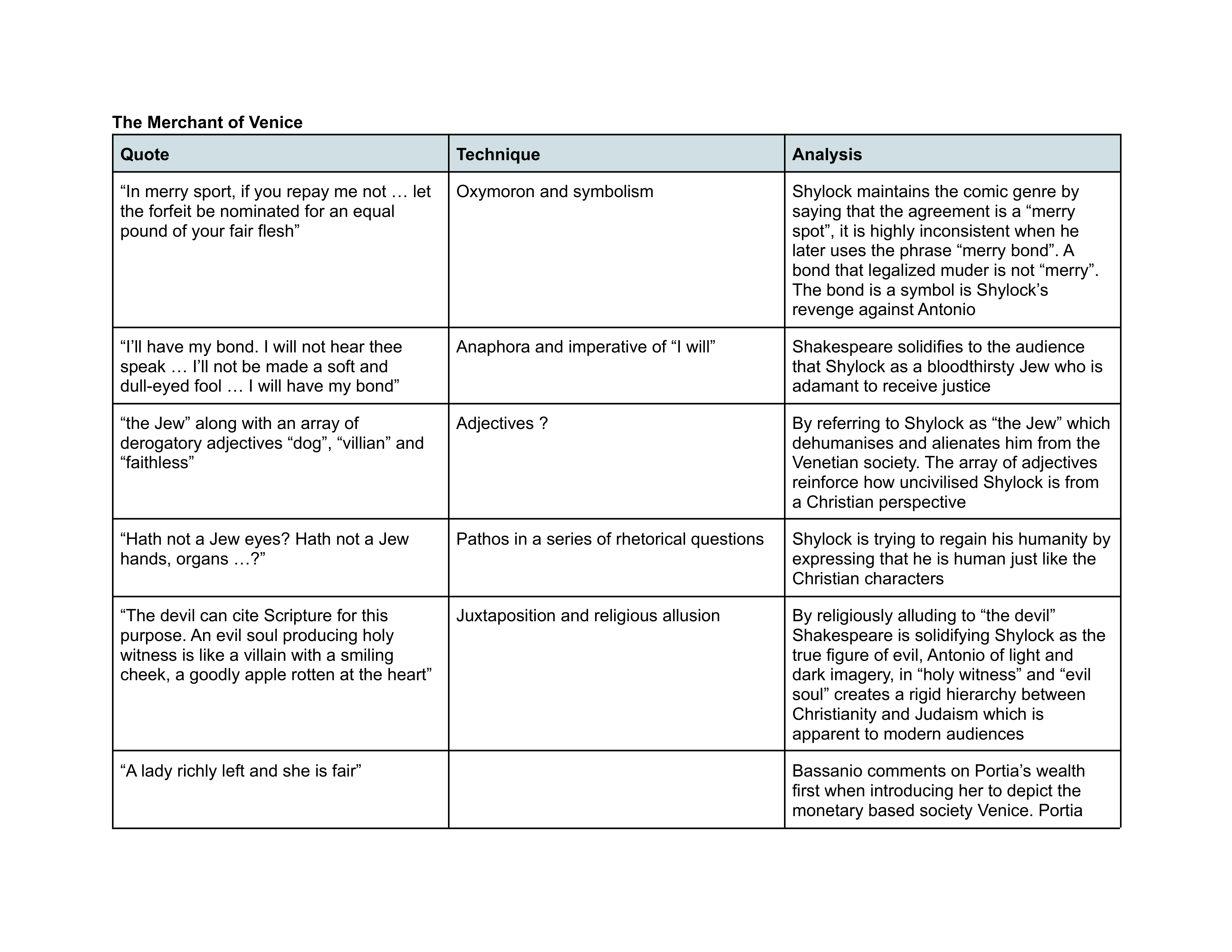 analysis table  (1).pdf_dinxzecj7yy_page1