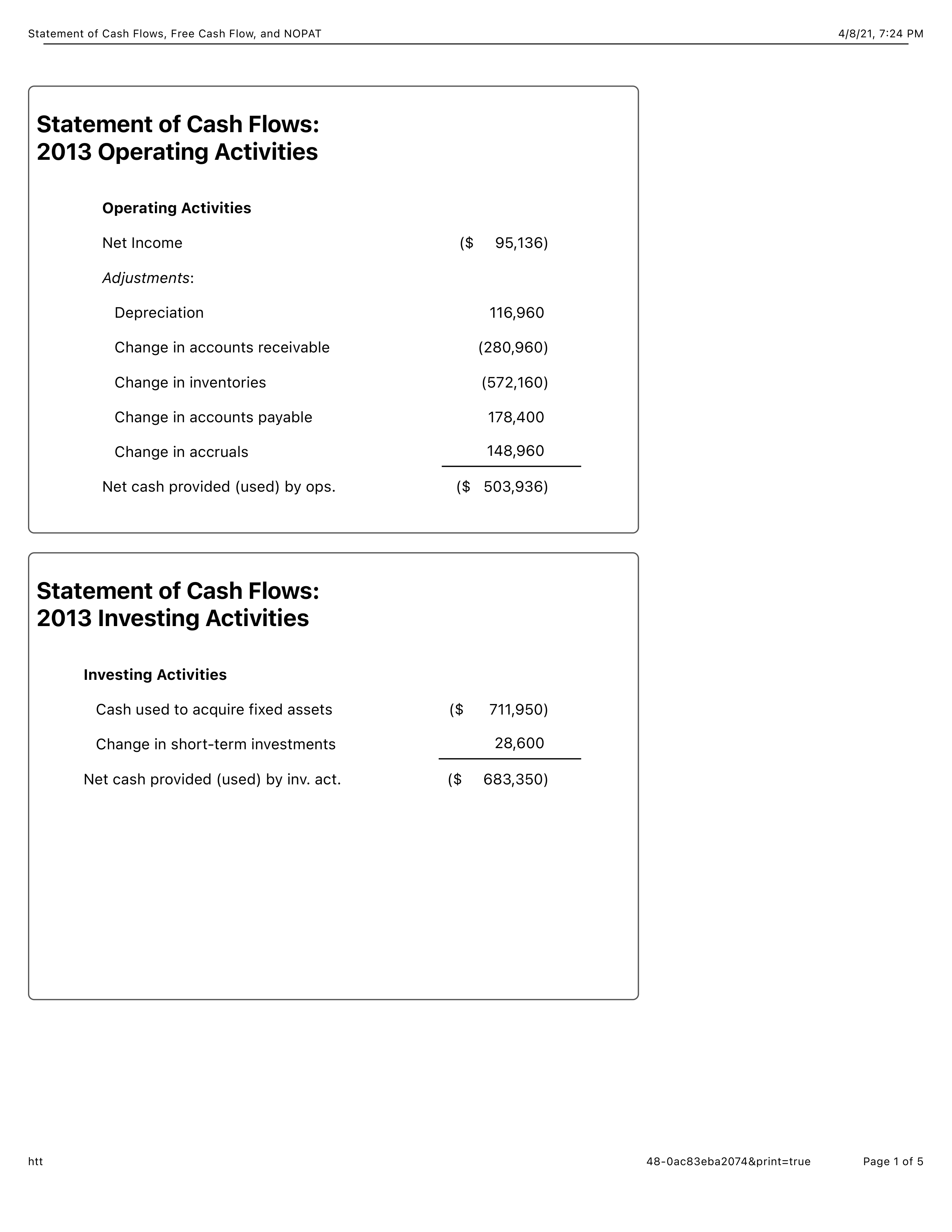 2.12 Statement of Cash Flows, Free Cash Flow, and NOPAT.pdf_dip3mcb484h_page1