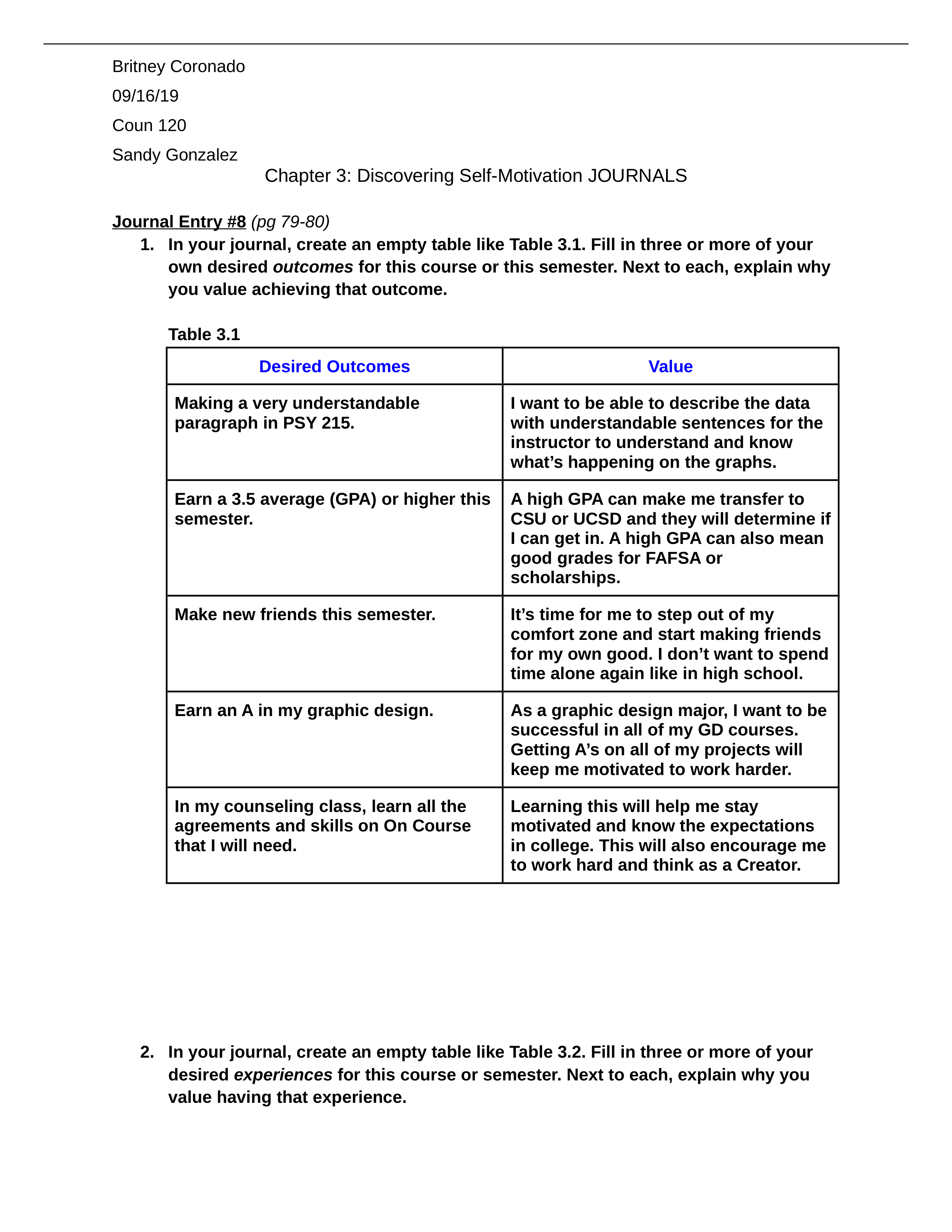 Chapter 3: Discovering Self-Motivation JOURNALS_dirpasba53k_page1