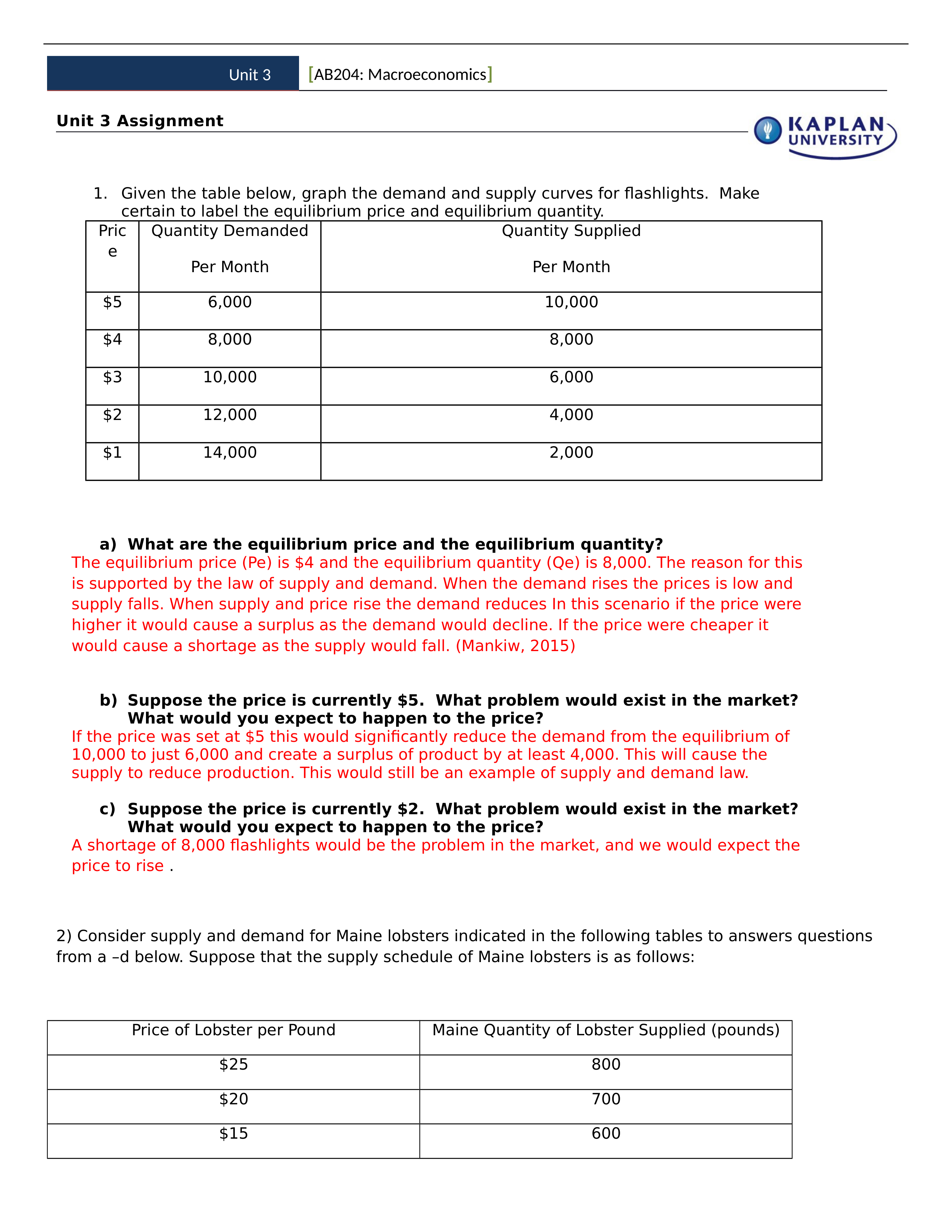 BU204 Unit 3 Assignment Corinthia SD_diunpch02jn_page1