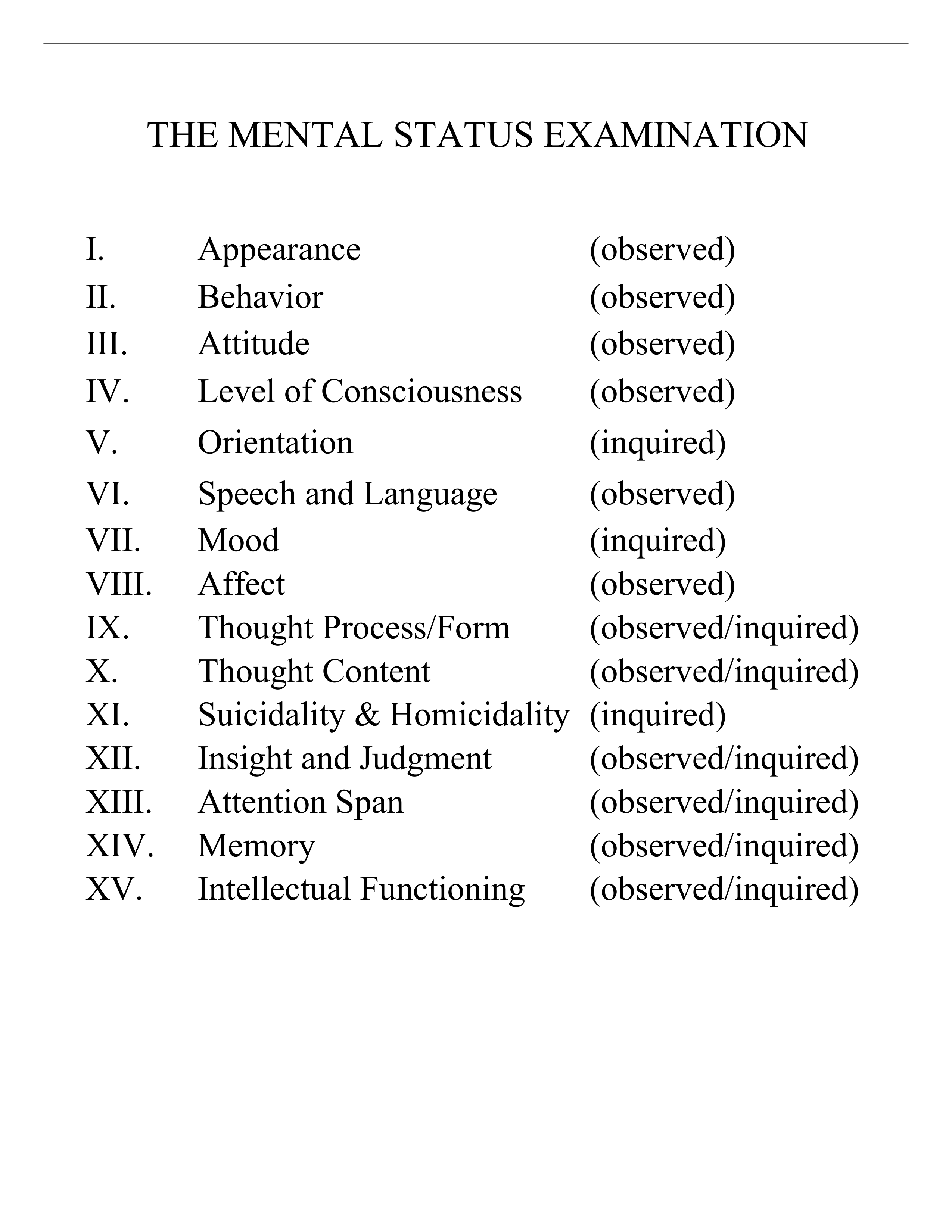 Mental Status Exam Cheat Sheet.pdf_div0ghw8x9n_page1