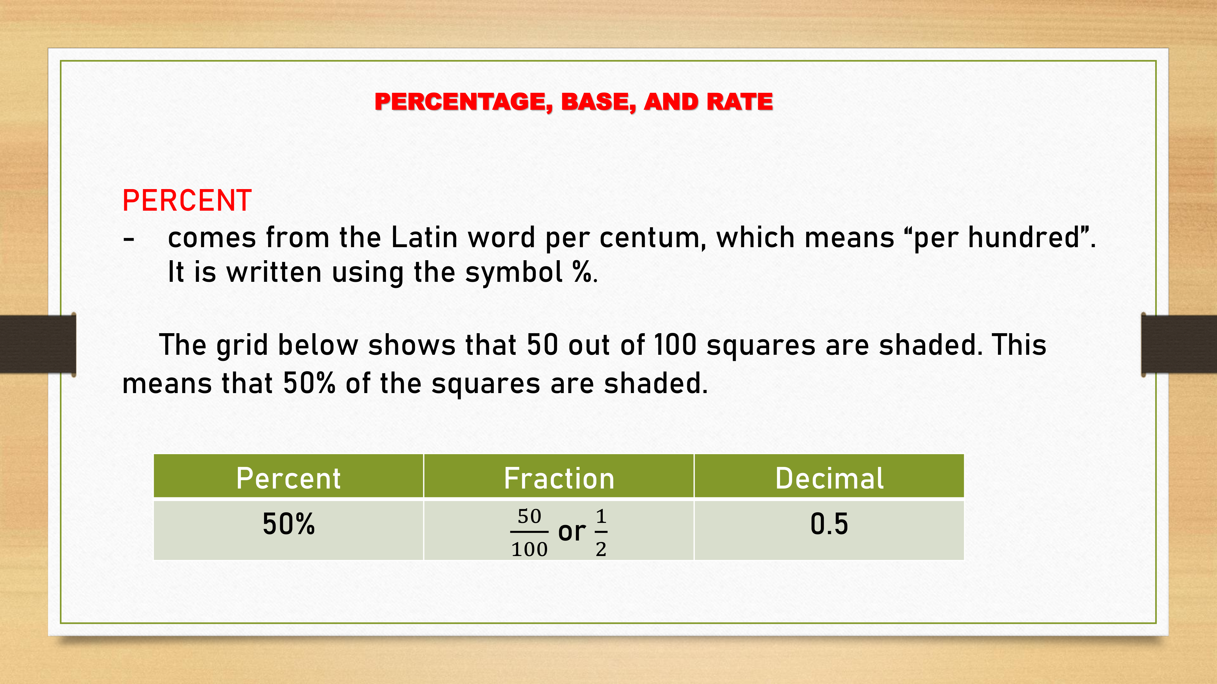 MATH 5 - PERCENTAGE, BASE AND RATE.pdf_divbkgfcuwo_page1