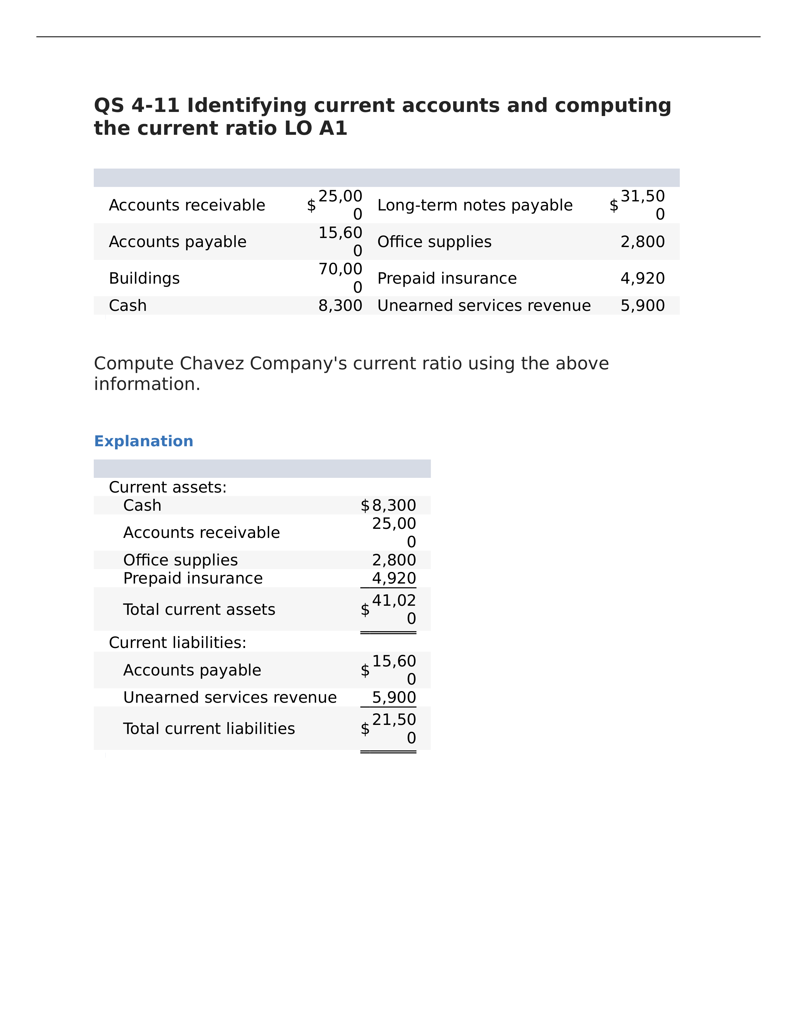 QS 4-11 Identifying current accounts and computing the current ratio LO A1.docx_diws8bksuhm_page1