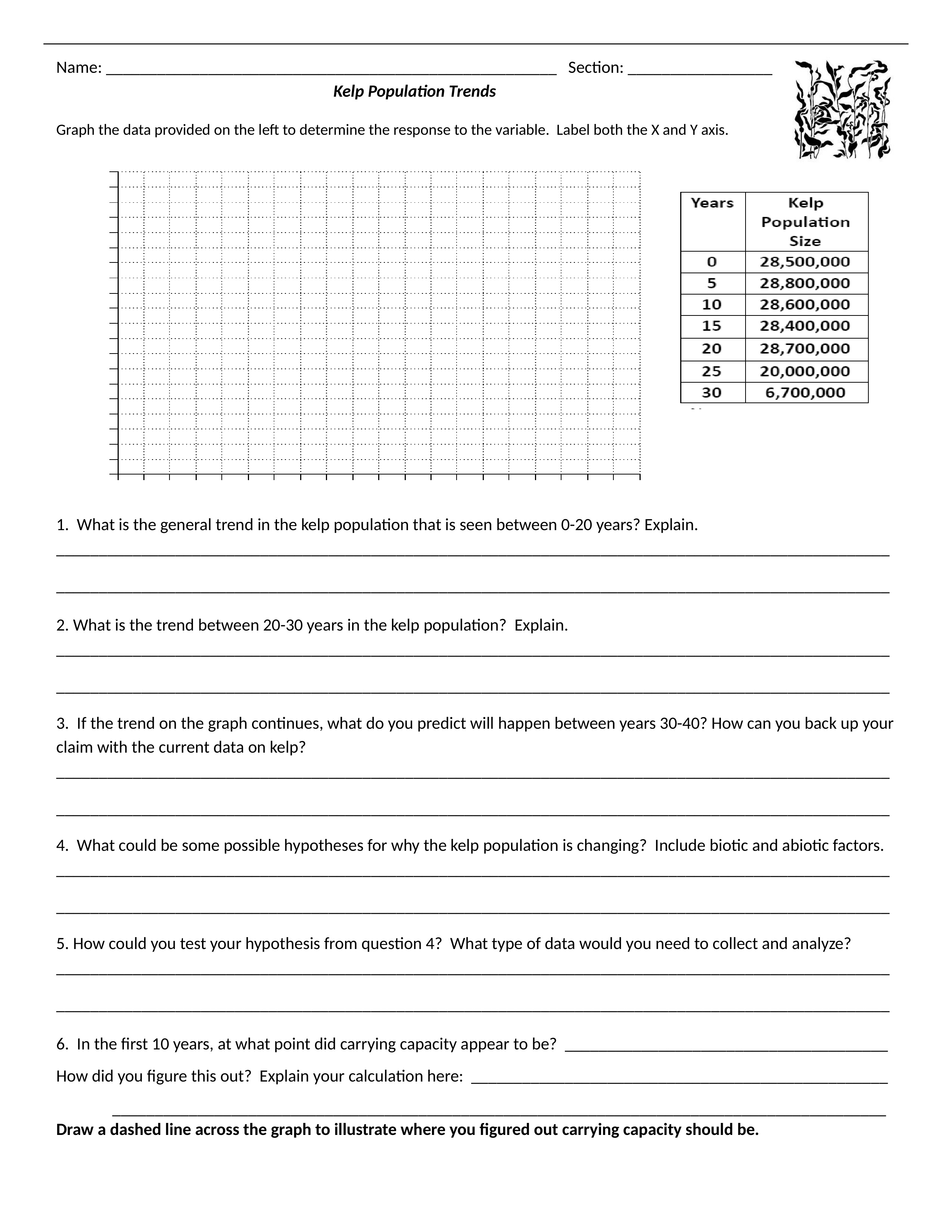 BIOL111_Lesson_5_-_Homeostasis_Population_Graphs_CC_diz78a027zg_page1