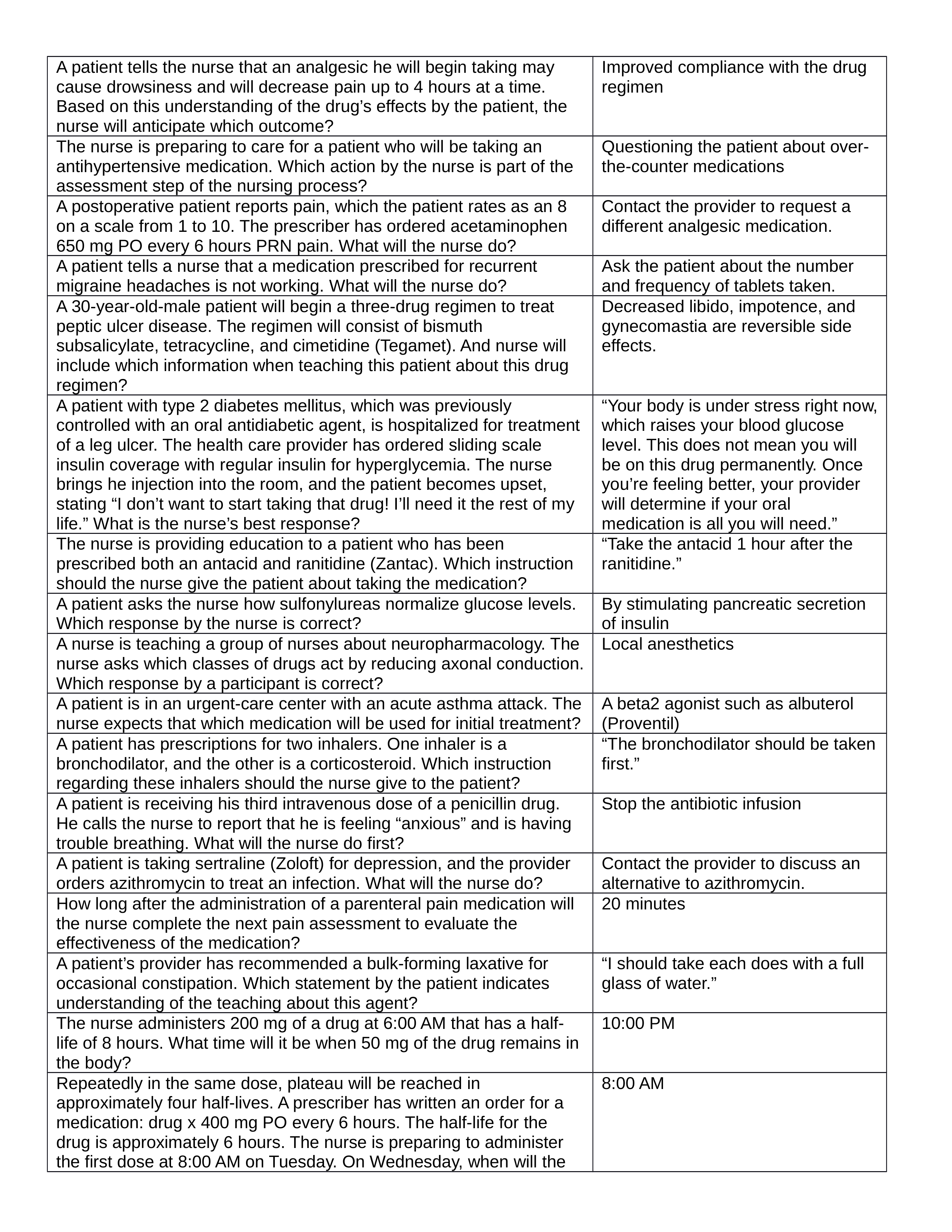 pharm final2.docx_dj48lq5apo2_page1