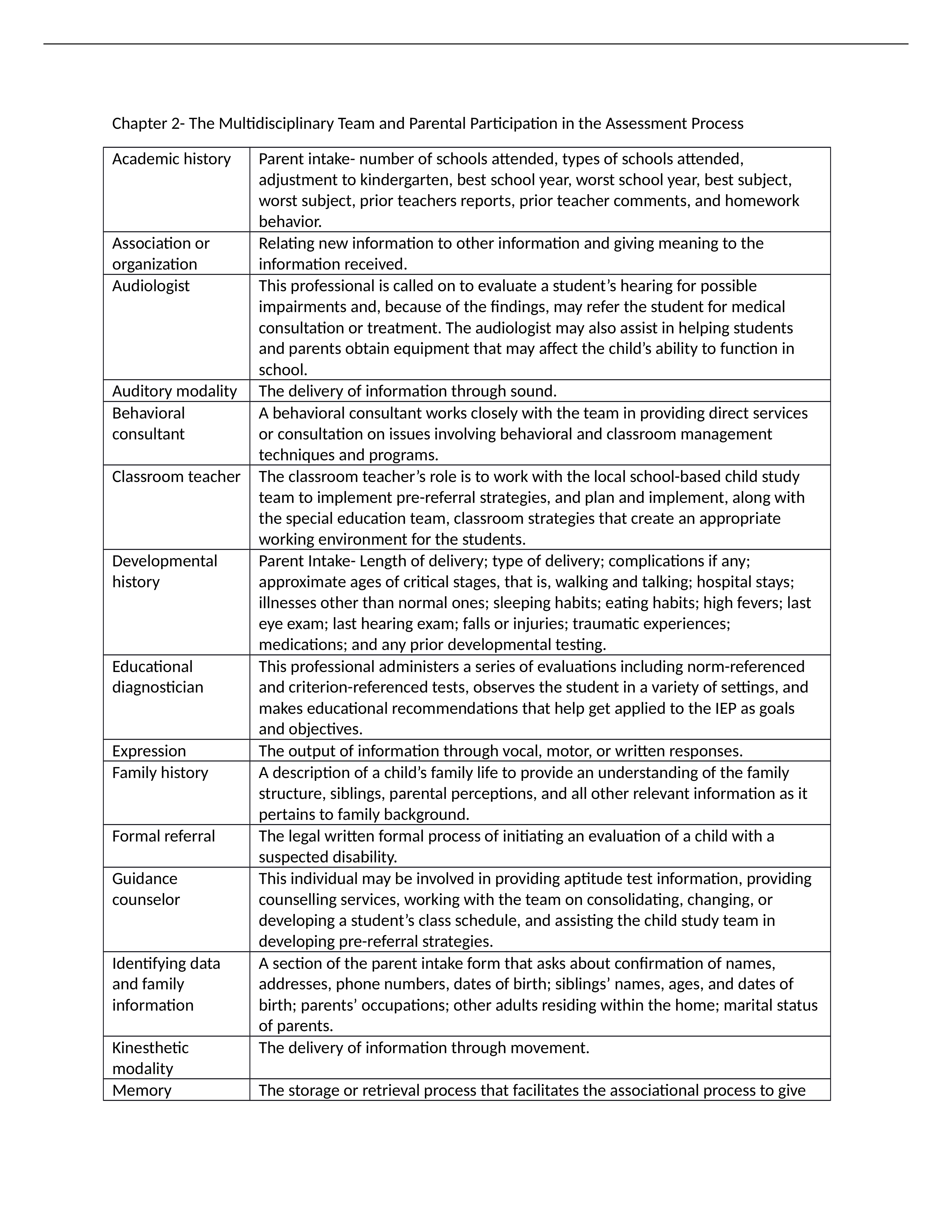 SPED 425 Ch.2 Notes.docx_dj82l18v7rm_page1