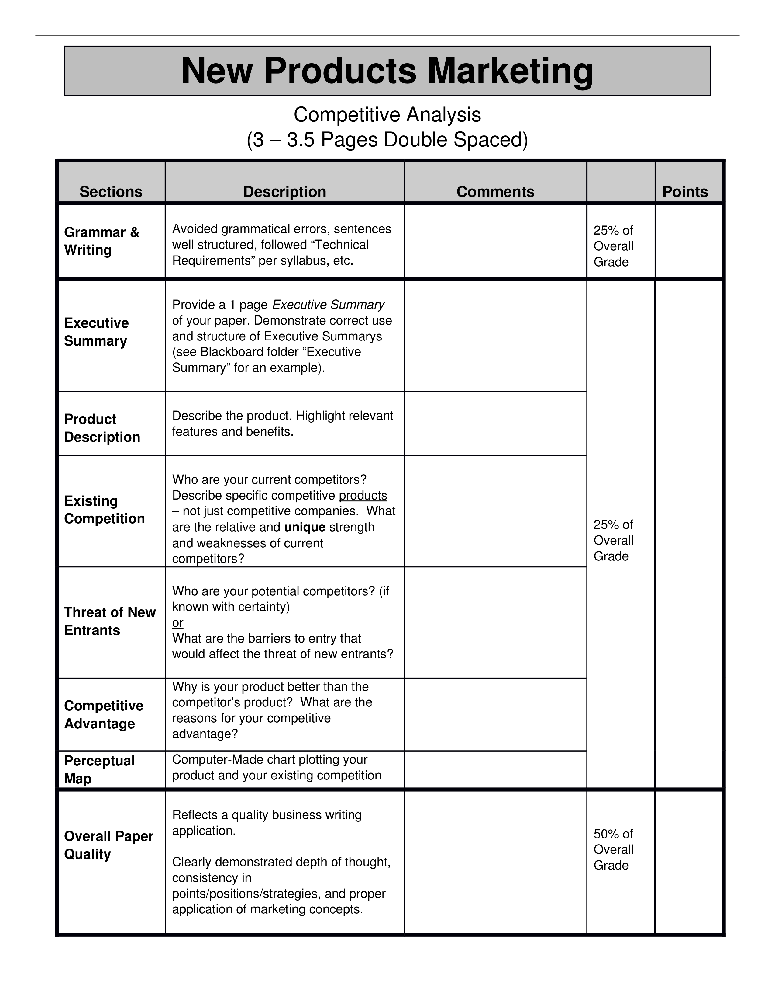 Competitive Analysis Rubric-1_dj9uom8pxue_page1