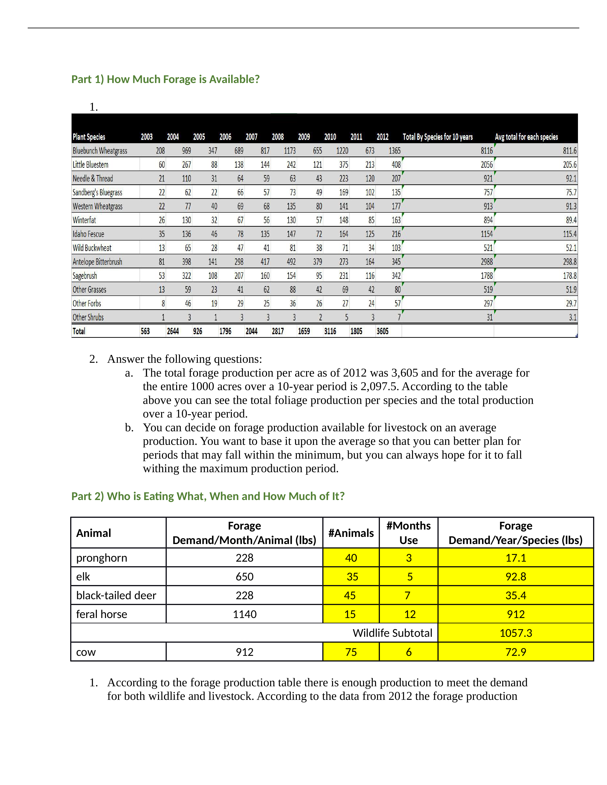 Grazing Method Plan.docx_djbez0esxw6_page1