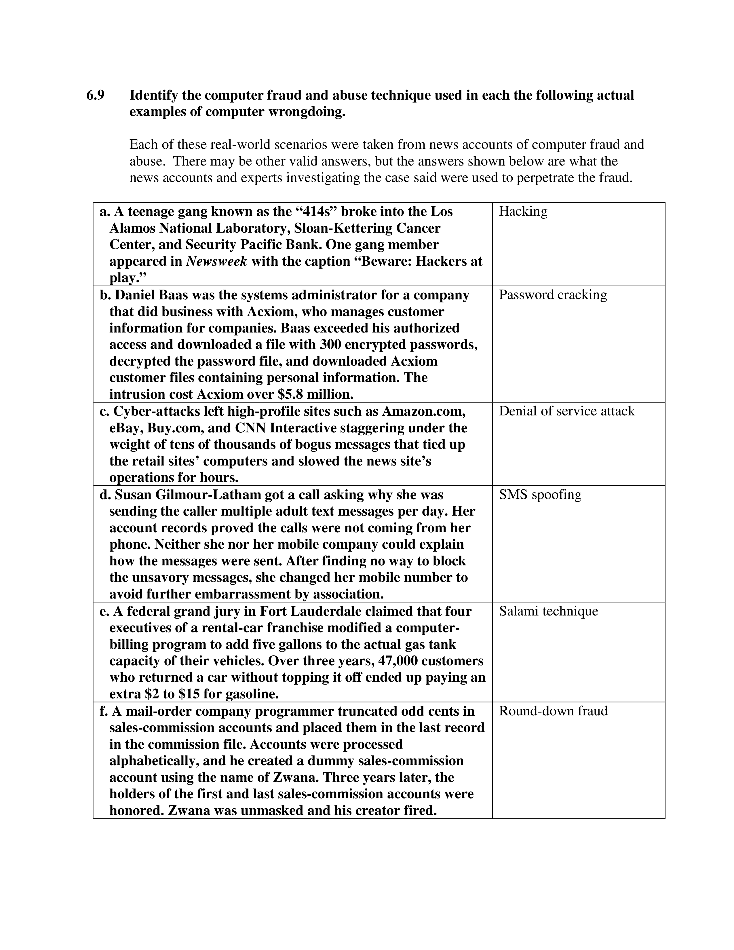 Chapter 06 Solution.pdf_djdnshibun0_page1