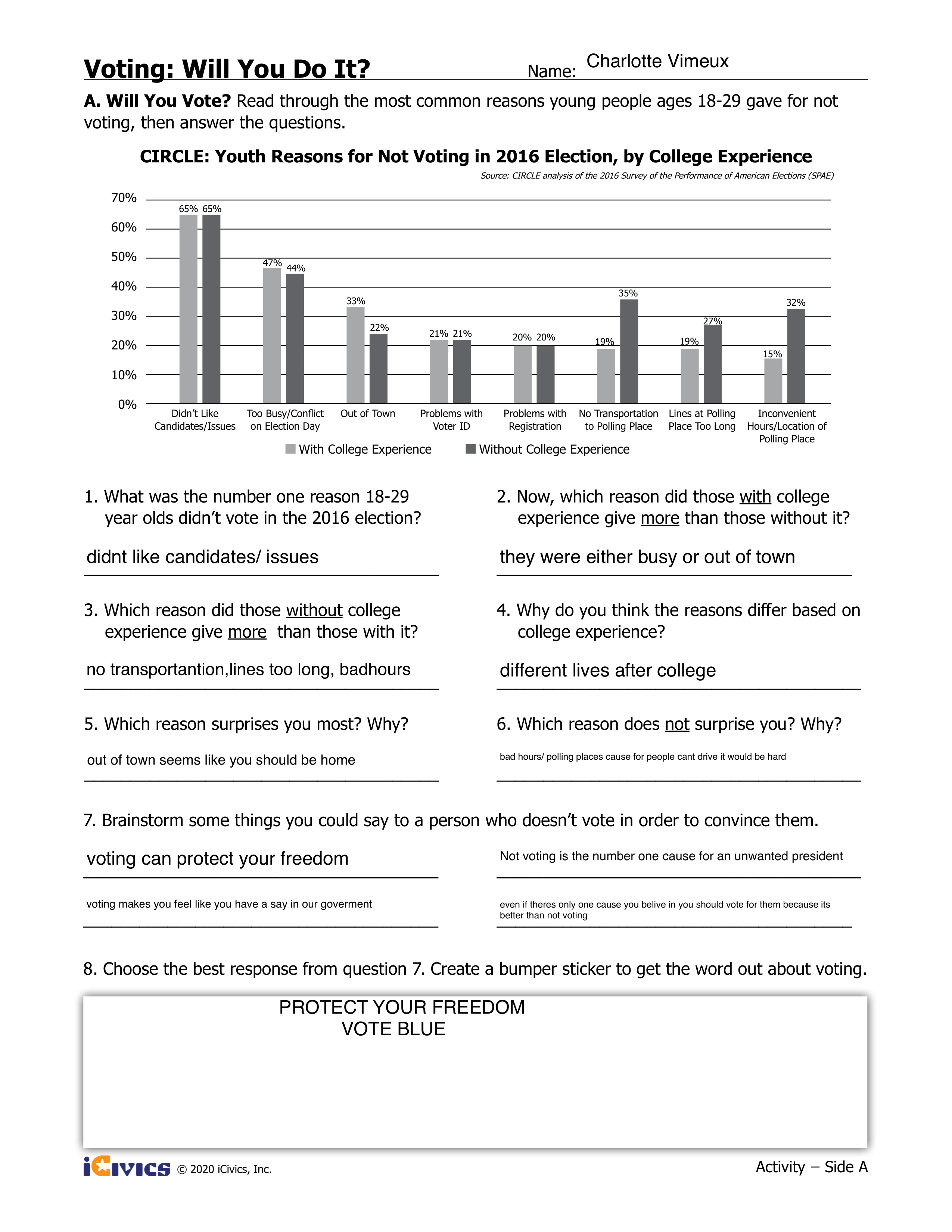 US_History_Voting_will_you_do_it_assignment.pdf_djnvcdvt6vo_page1