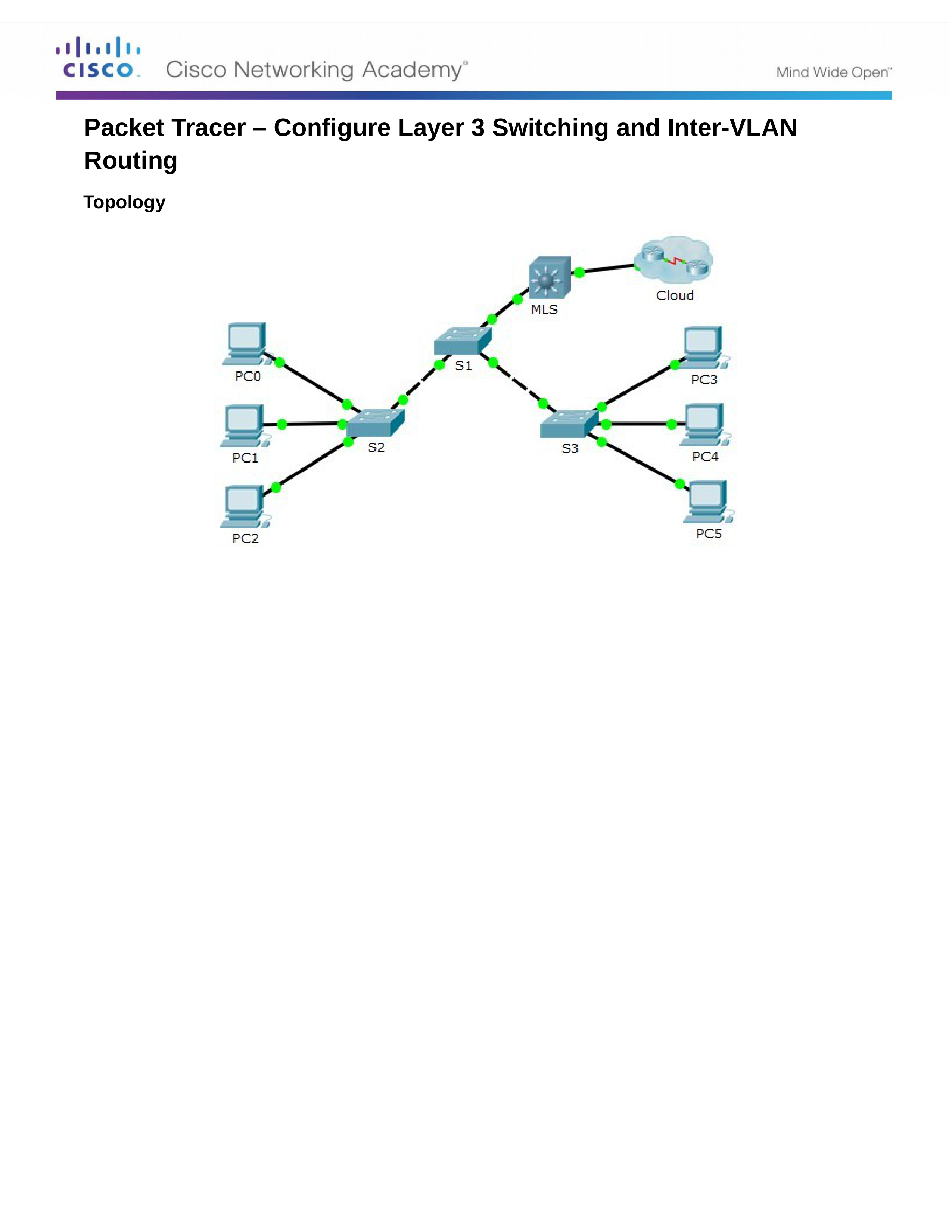 2.3.1.5 Packet Tracer - Configure Layer 3 Switching and inter-VLAN Routing.docx_djnw6vm8s8i_page1