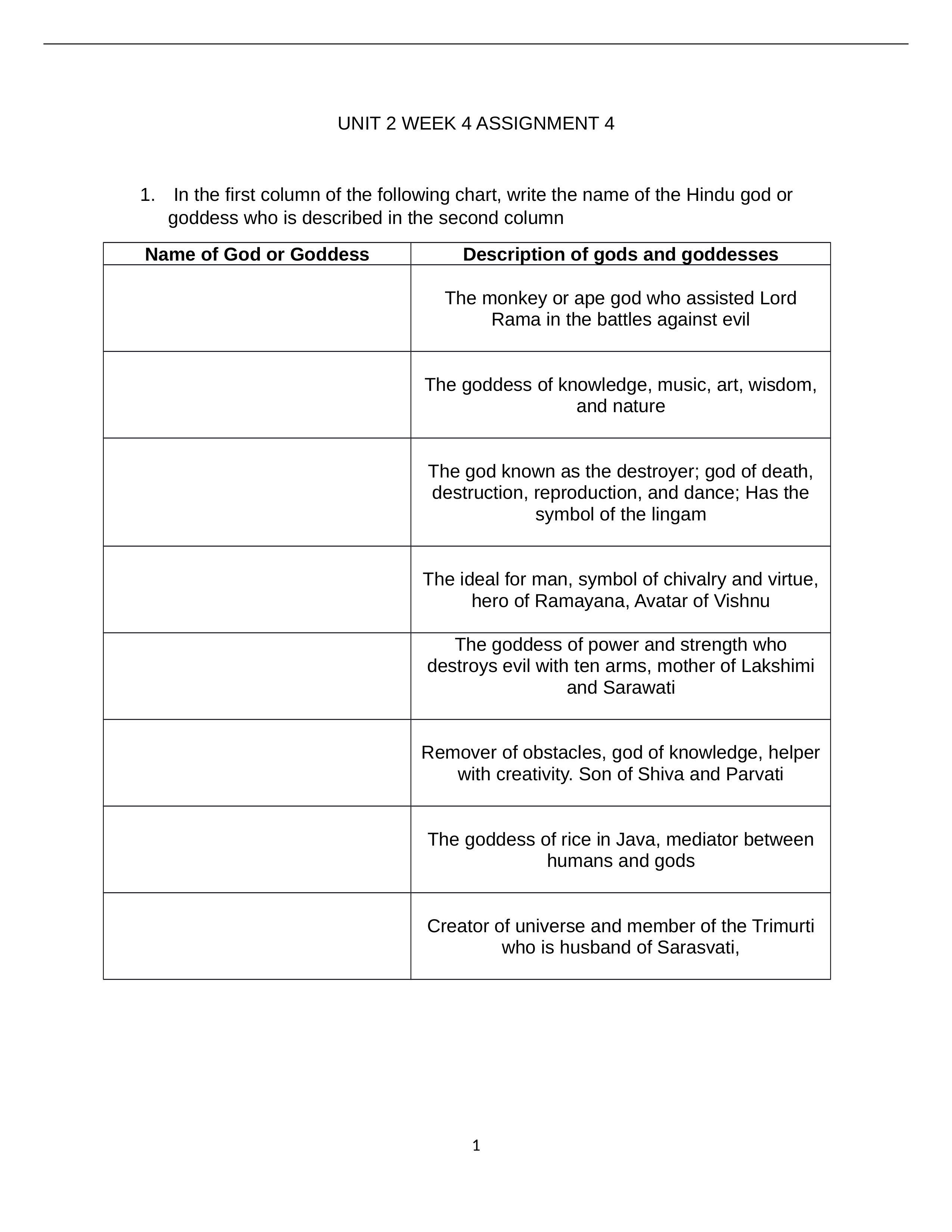 UNIT 2 WEEK 4 ASSIGNMENT 4.docx_djopknw1qy0_page1