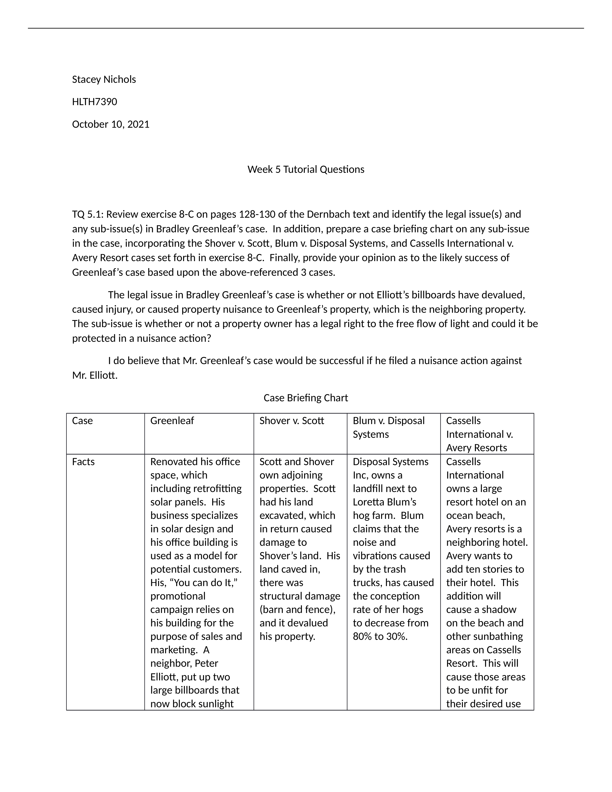 Week 5 Tutorial questions, Nichols.docx_djpcd2z96of_page1