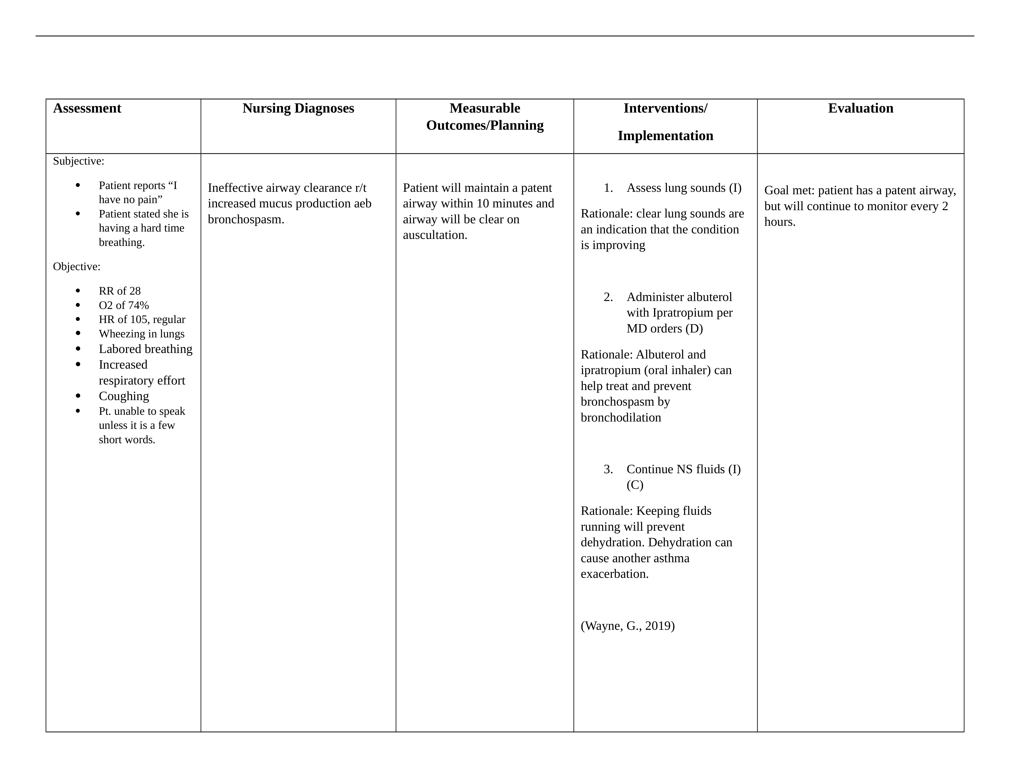 Jennifer Hoffman Care Plan.docx_djwun1u78pr_page1