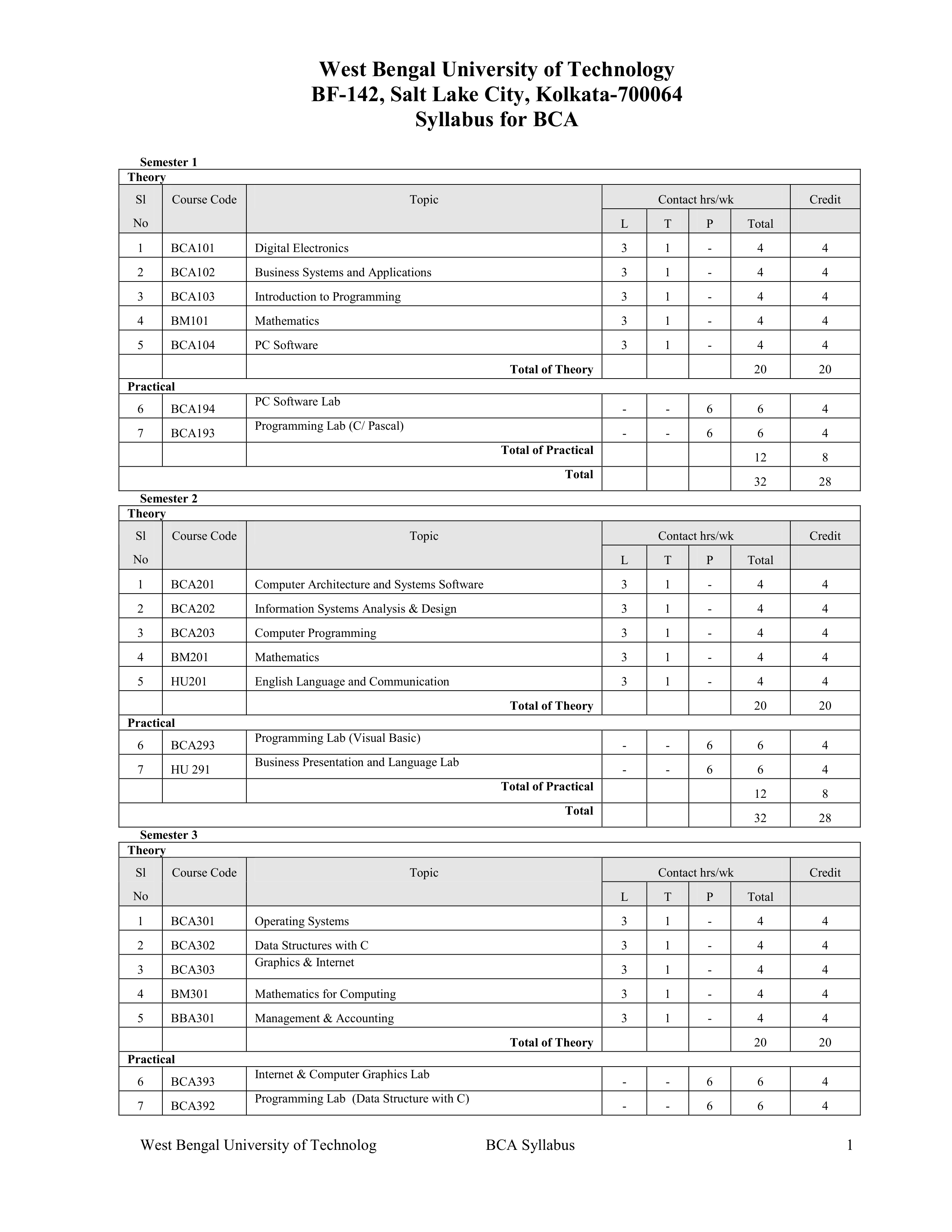 BCA_New_Syllabus_dk16b6mejzb_page1