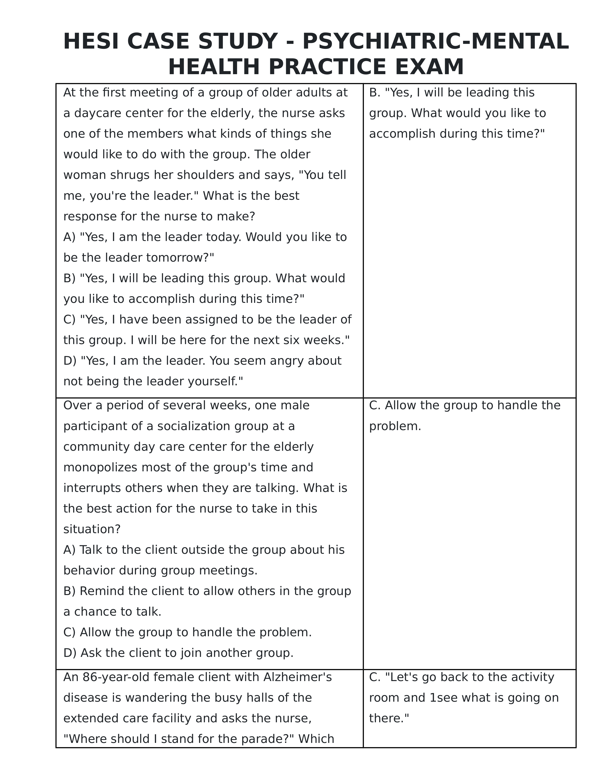 hesi-case-study-psychiatric-mental-health-practice-exam (1).doc_dk1thvgvvut_page1