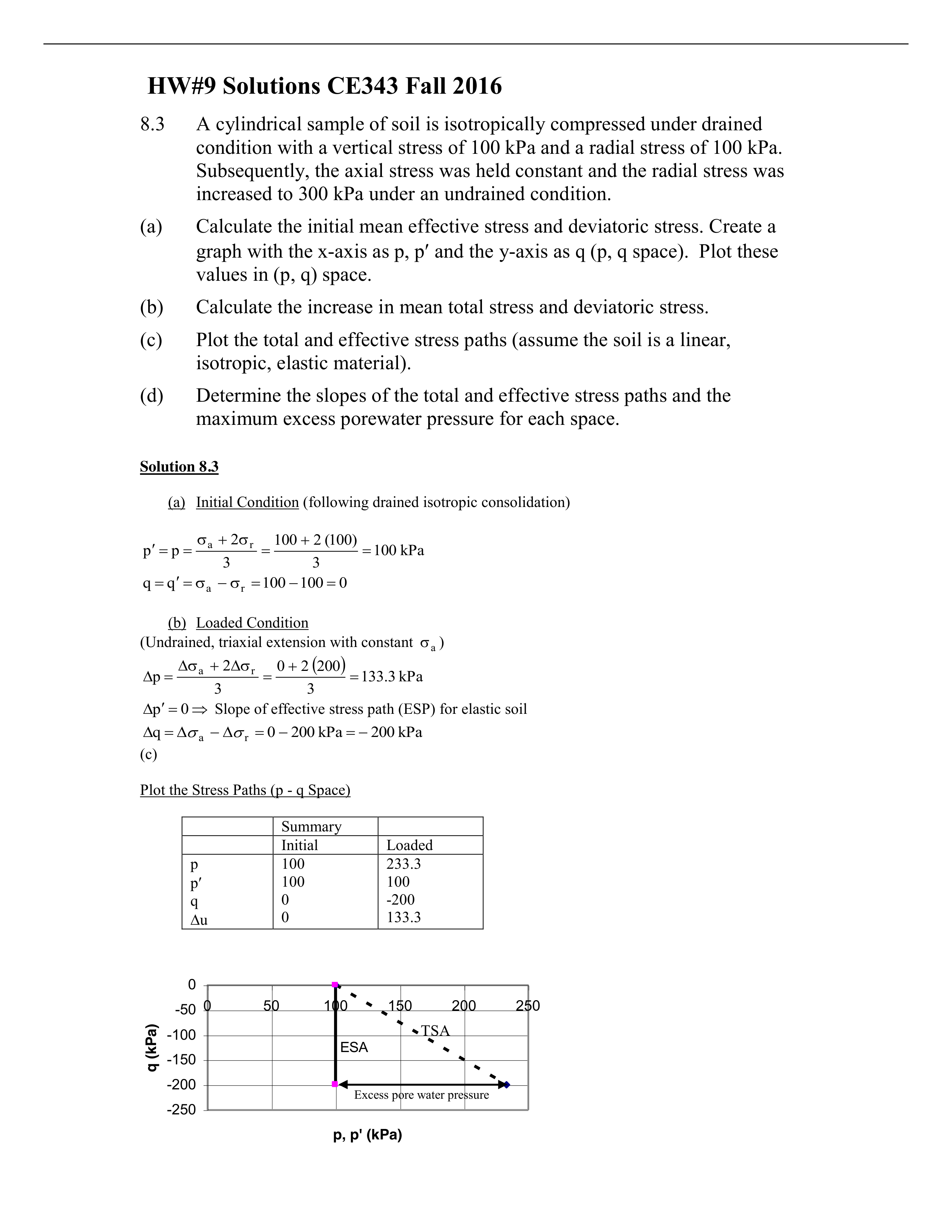 HW#9_Solutions_dk8xlgjgwwk_page1