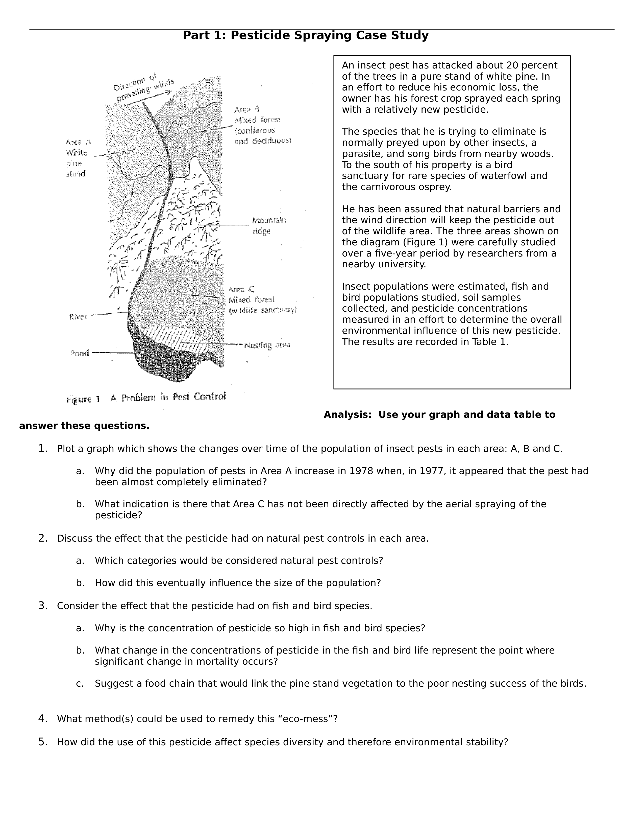 Pesticide vs IPM Case Studies_dk958vgchb2_page1