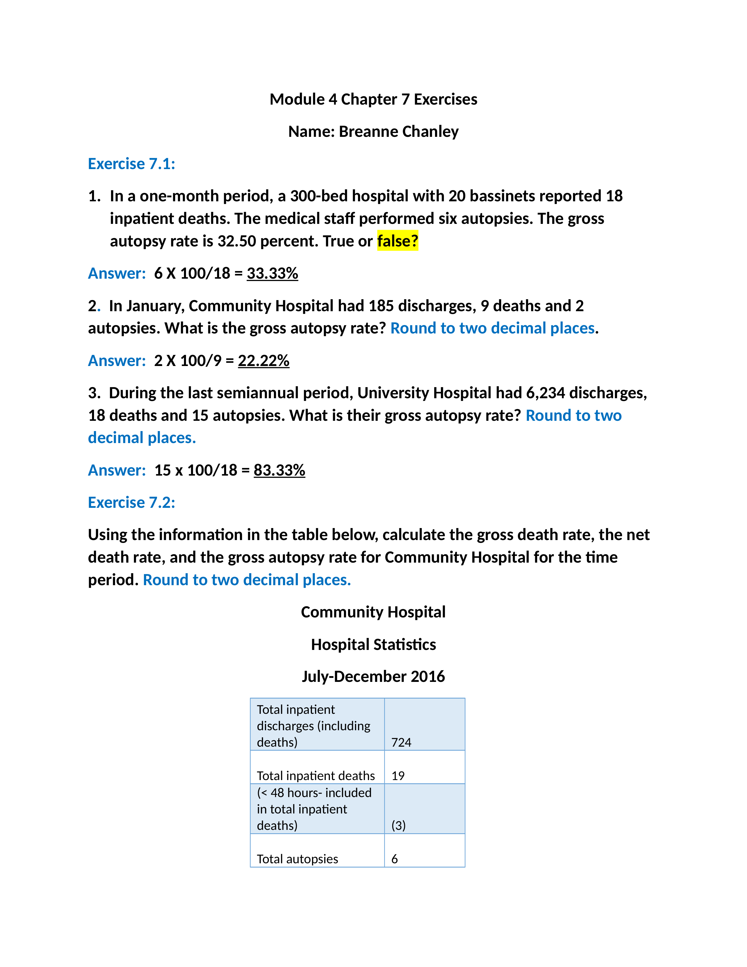 Module 4 Chapter 7 Exercises (2)(1).docx_dkki6v063d9_page1