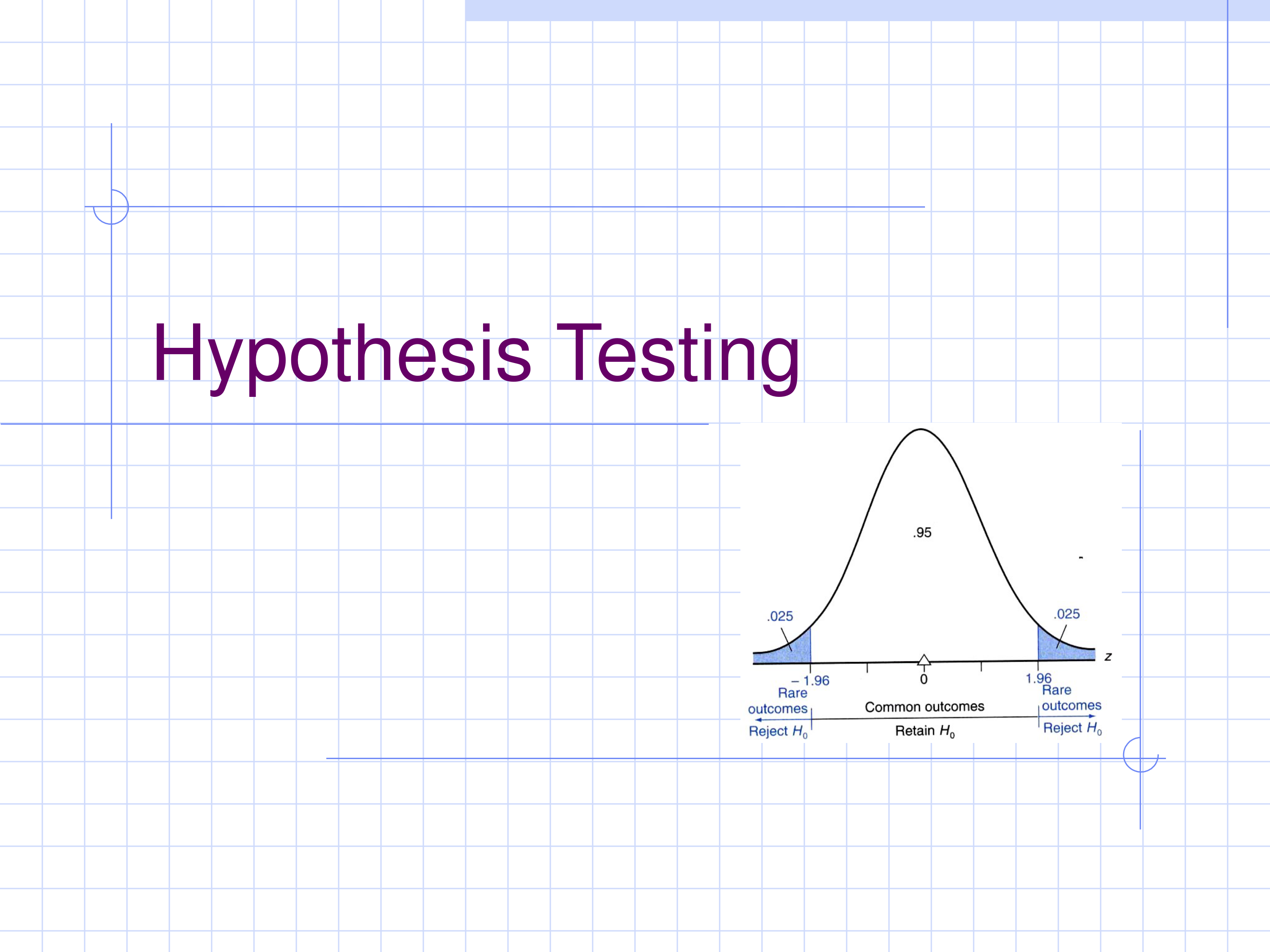 Psyc 60 Hypothesis Testing_dkrvp5j056m_page1