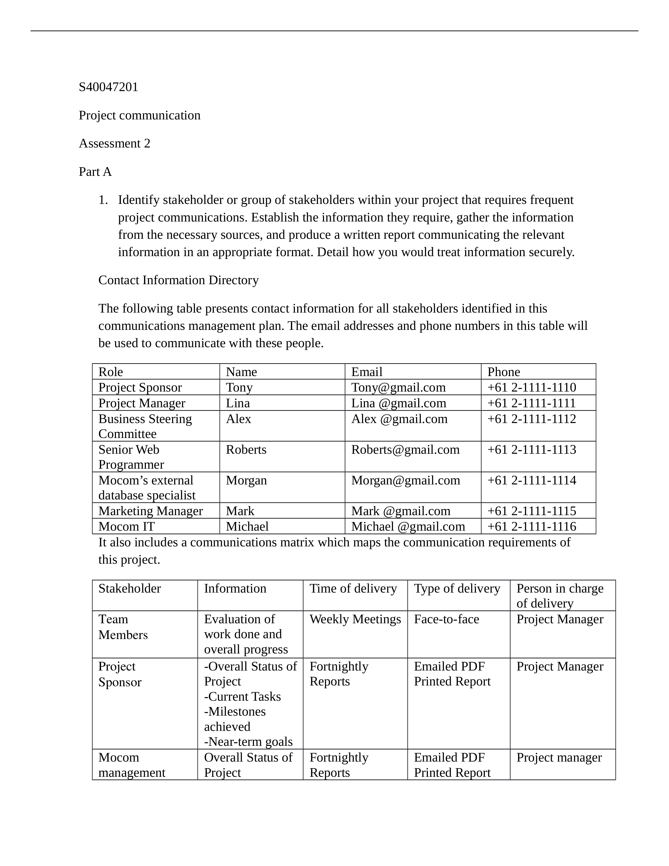 Project communication 2.docx_dkwkzdntcrt_page1