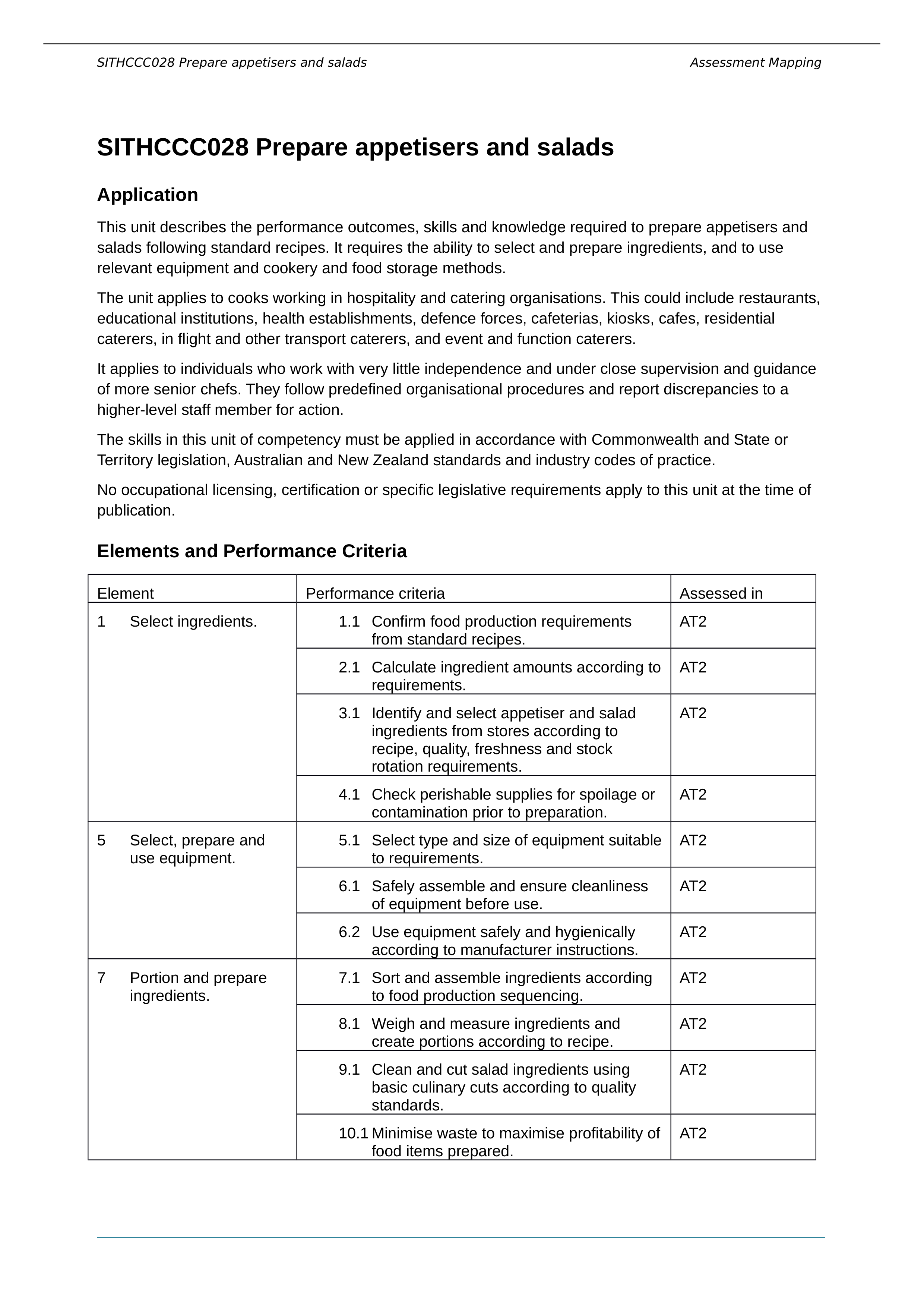 SITHCCC028 Assessment Mapping.docx_dkz0hlazgrc_page1