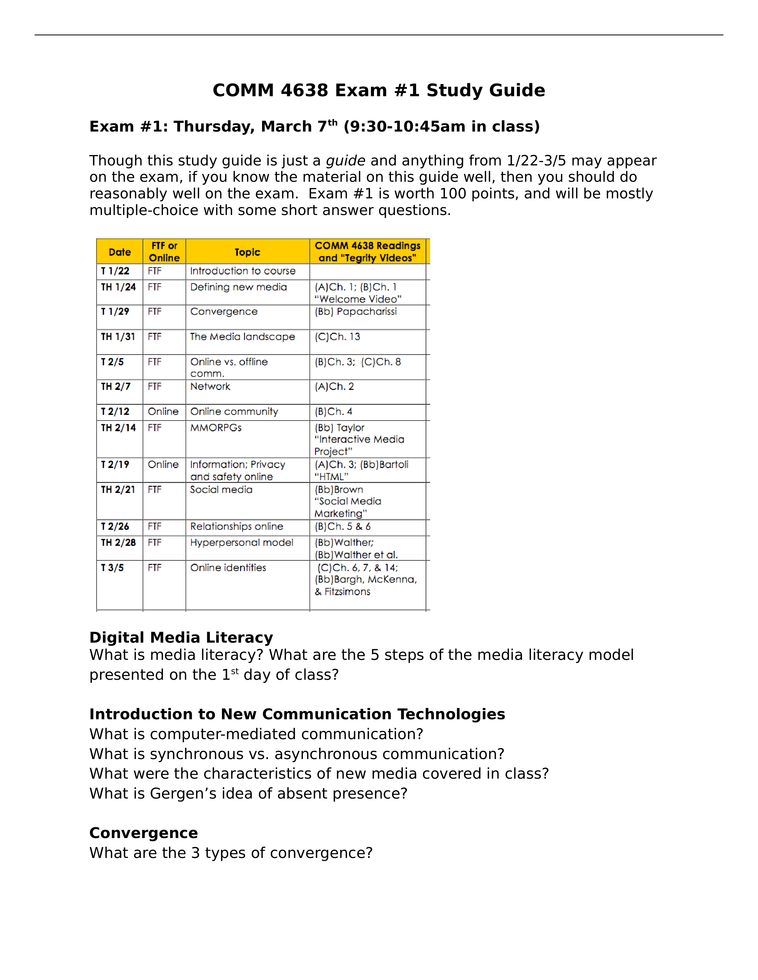 COMM 4638 Exam 1 Study Guide_dkzip7zb2zv_page1