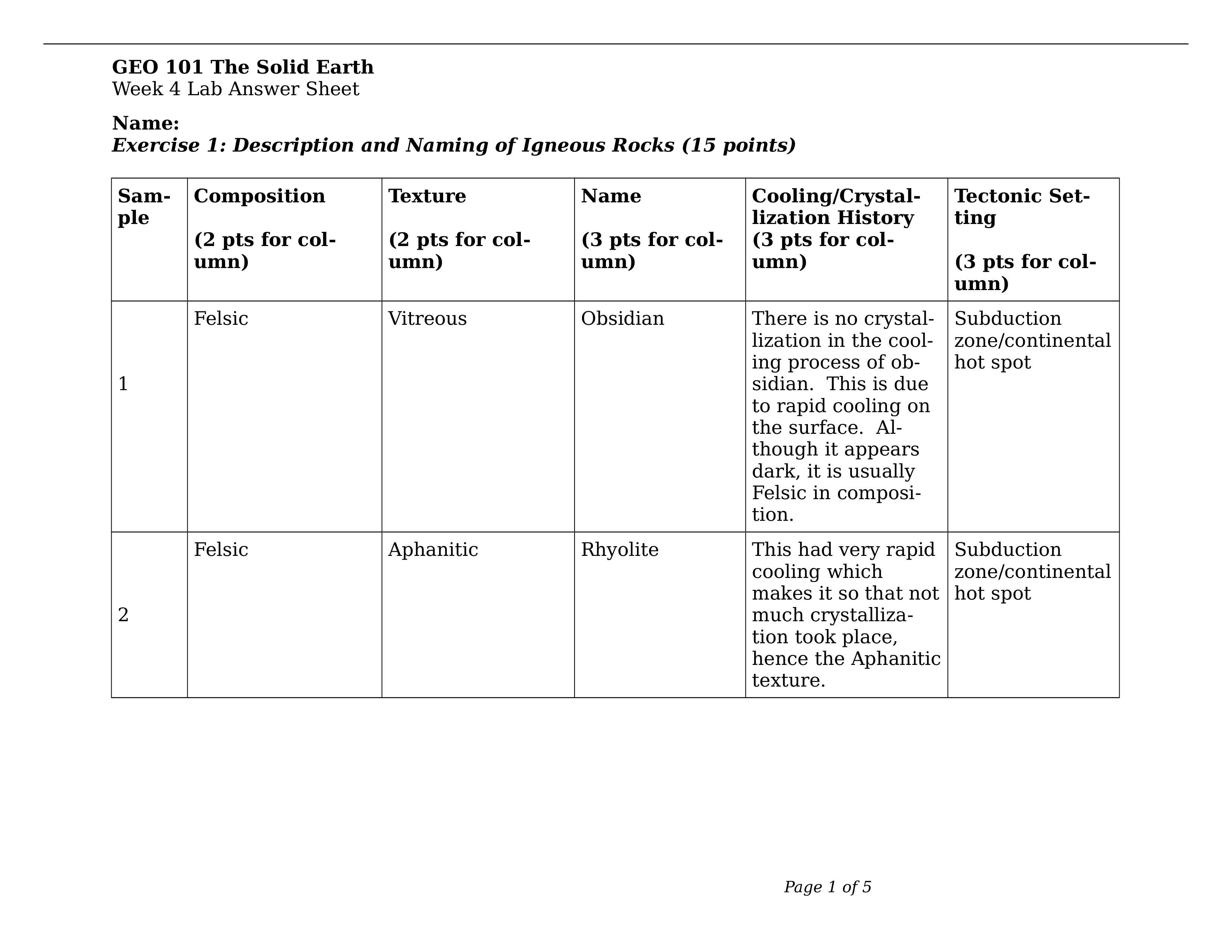 Week 4 Lab Answer Sheet.docx_dl0983atjl6_page1