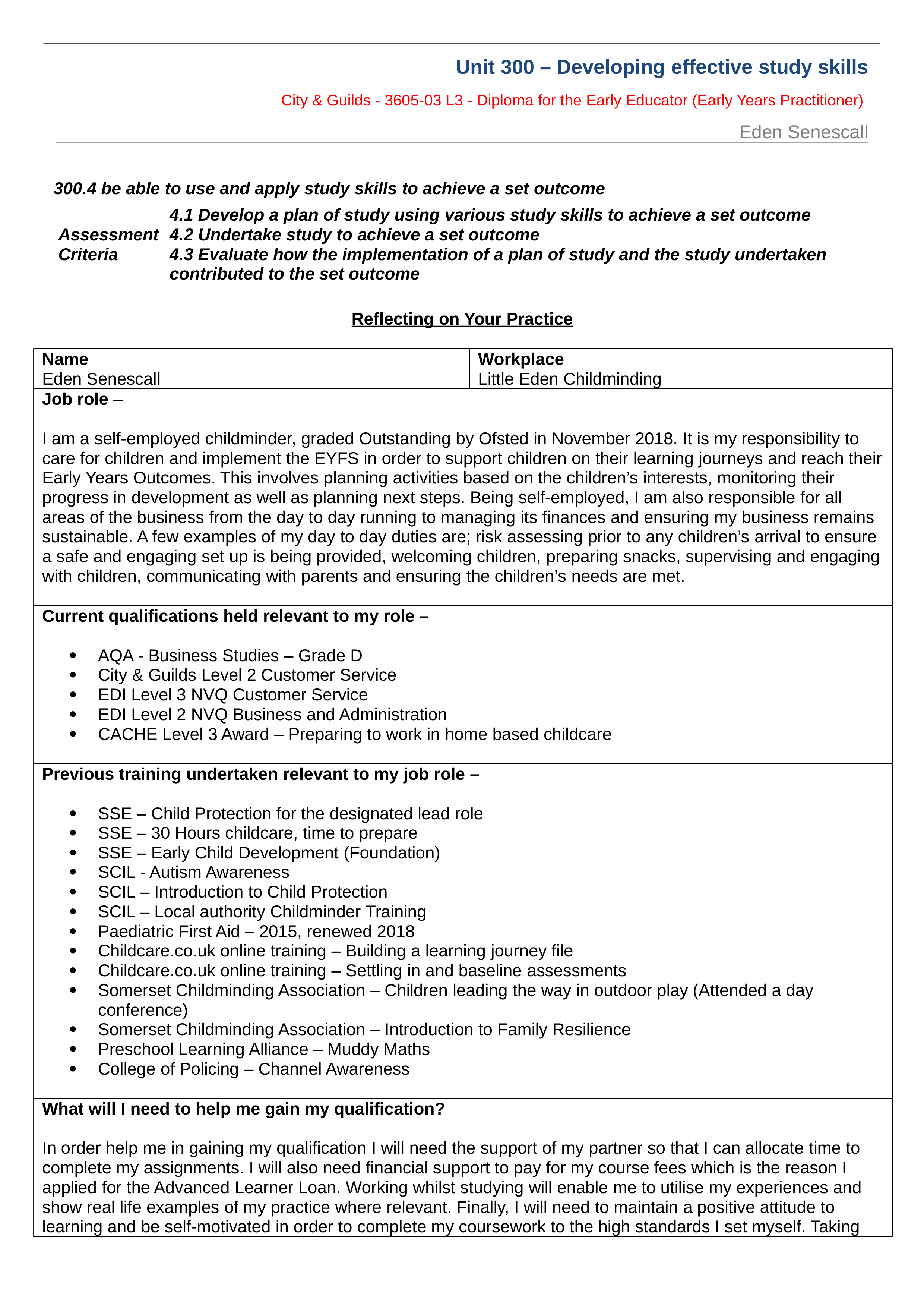 Unit 300 - RA2 - Learning outcomes evidence.doc_dl3agax5op0_page1