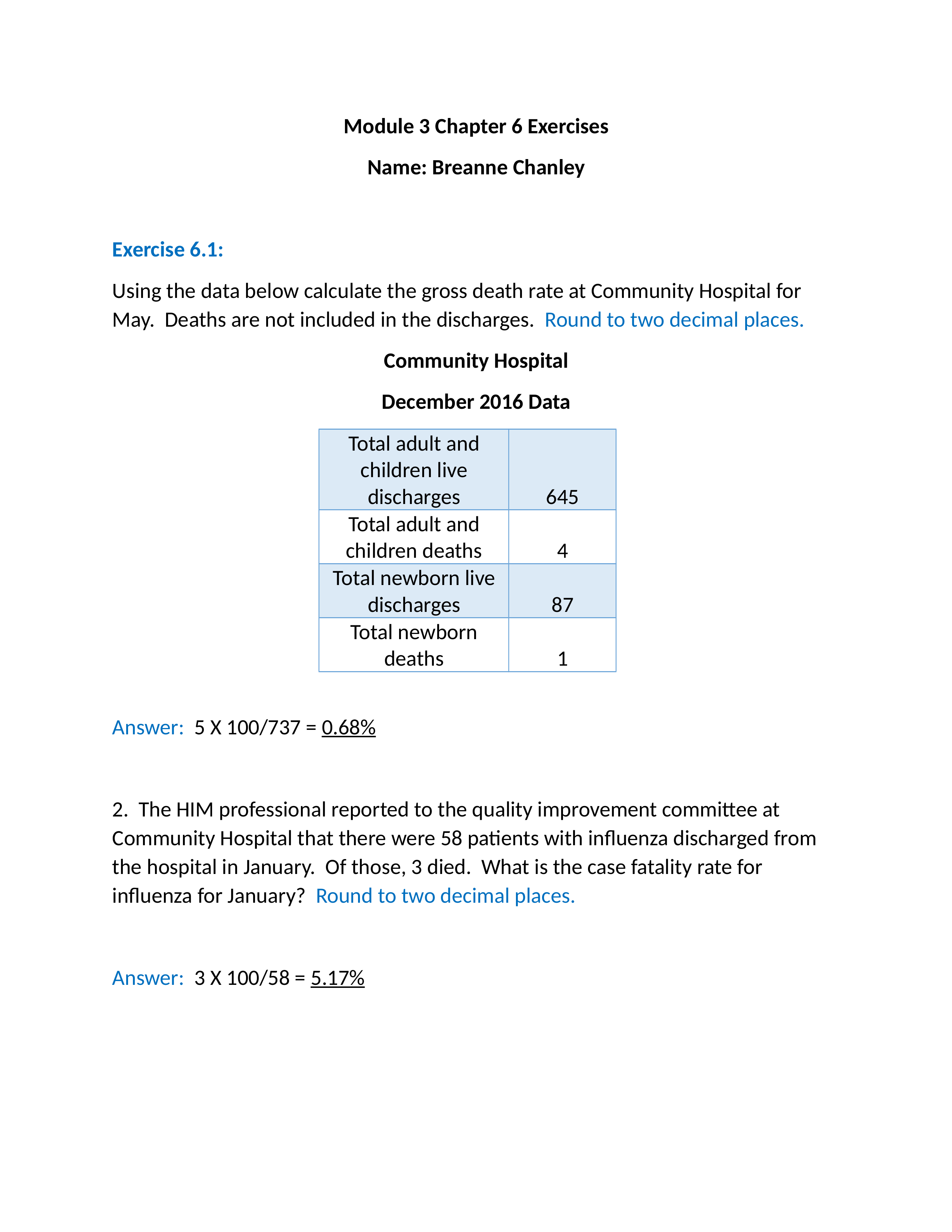 Module 3 Chapter 6 Exercises (1).docx_dl4a2z2i8hs_page1