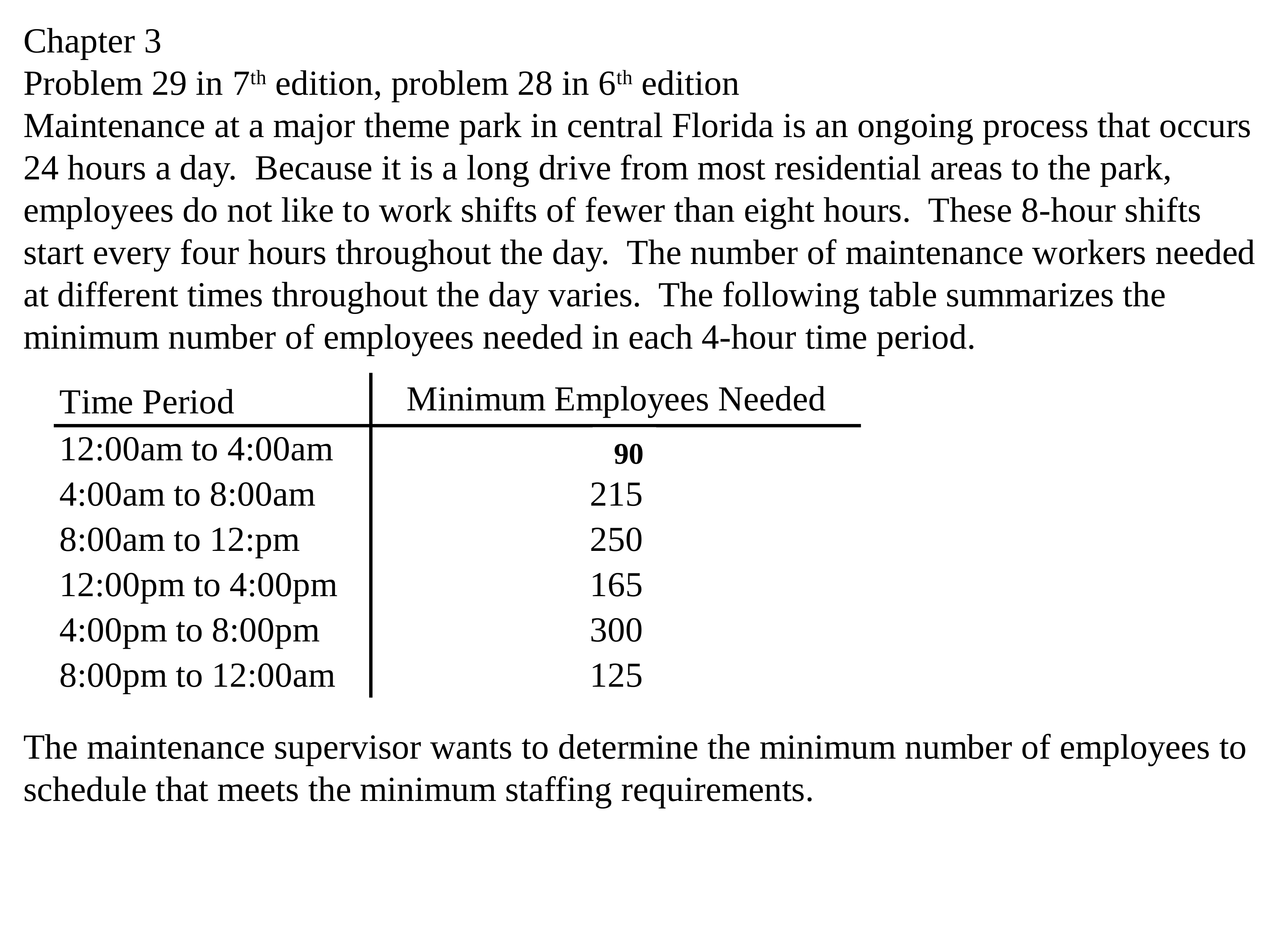 Chapter 3 - Problem 29 in 7th edition, problem 28 in 6th edition (formulate only)_dl89o9r8qv8_page1