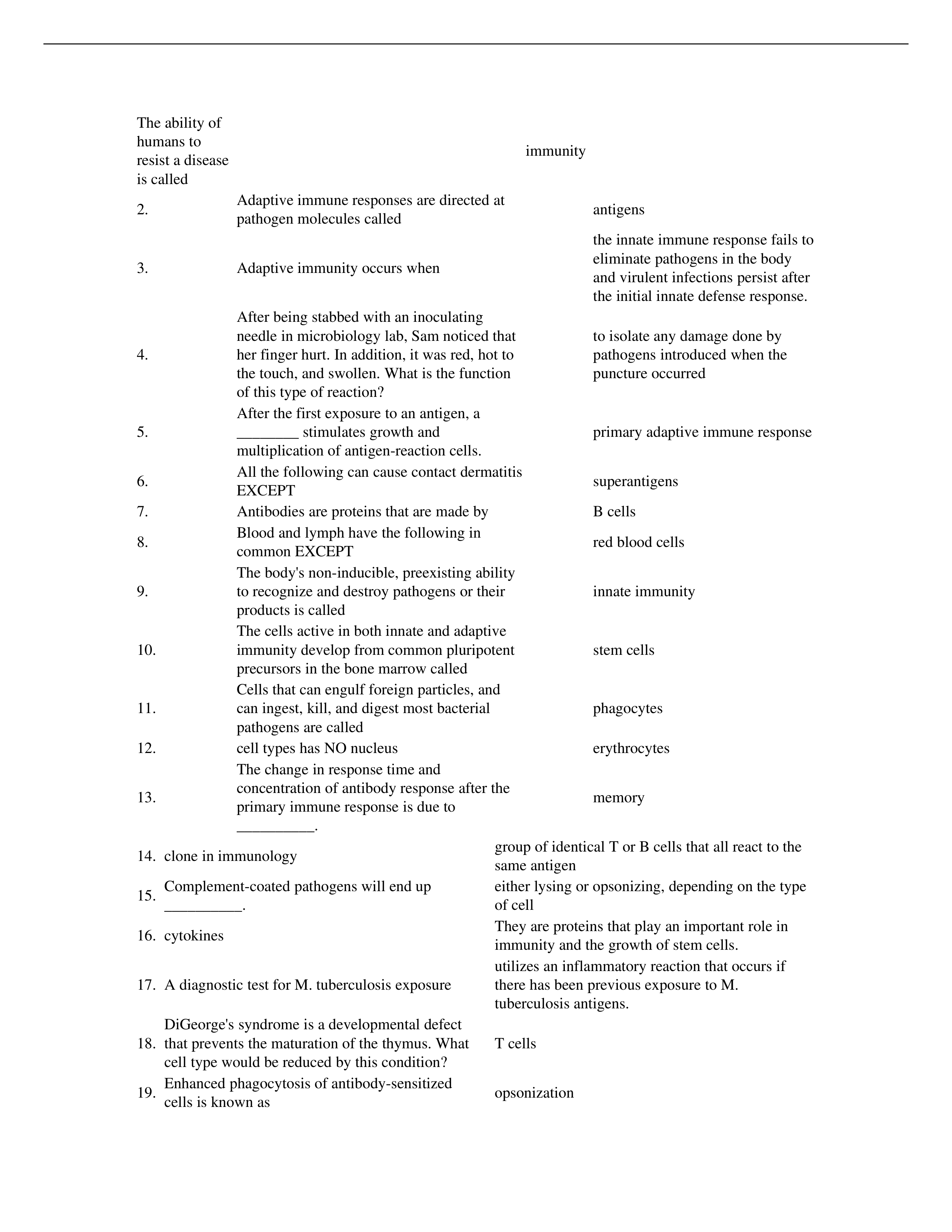 mastering microbiology chapter 24_dl9geljsrcz_page1