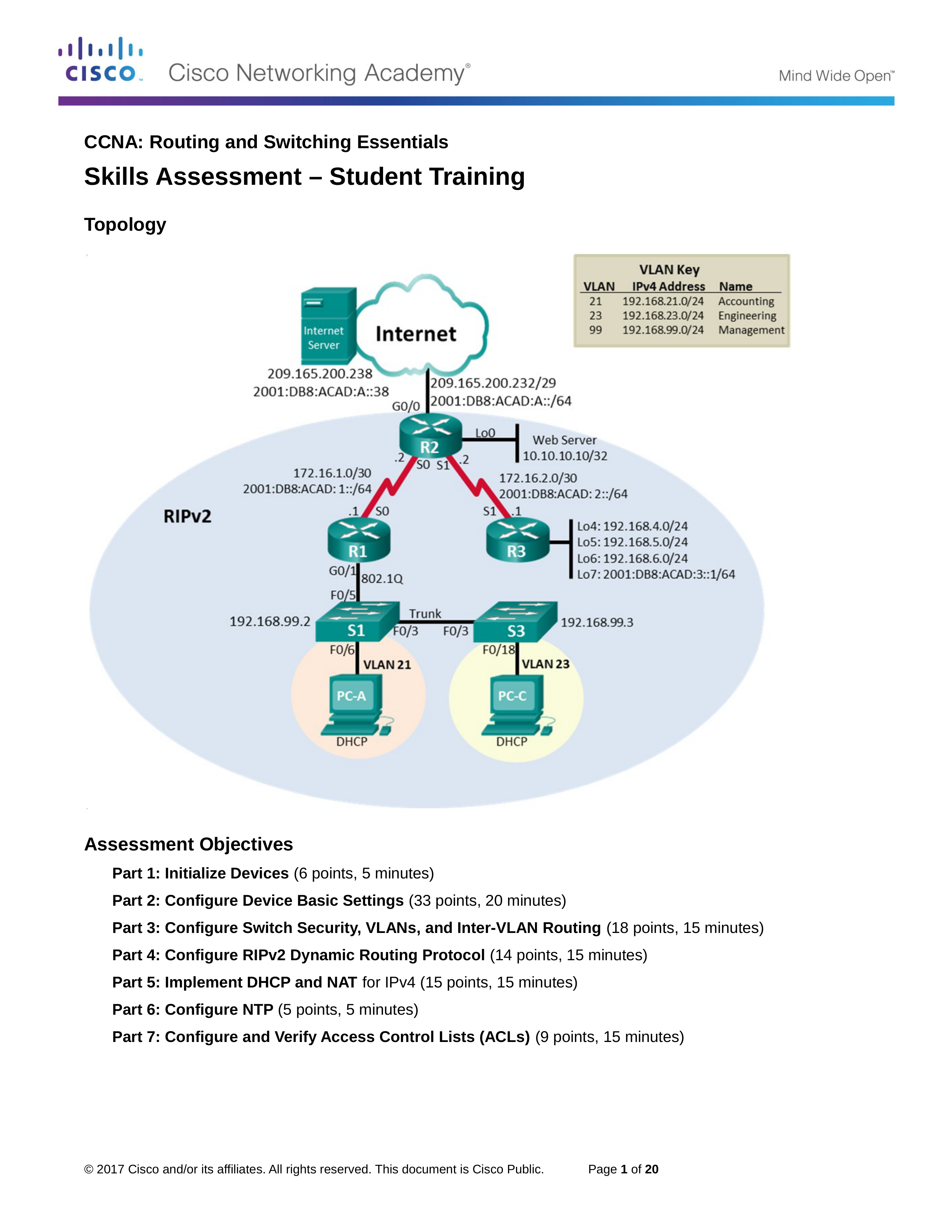 RSE Skills Assess - Student Trng - Exam.doc_dlabqupufas_page1