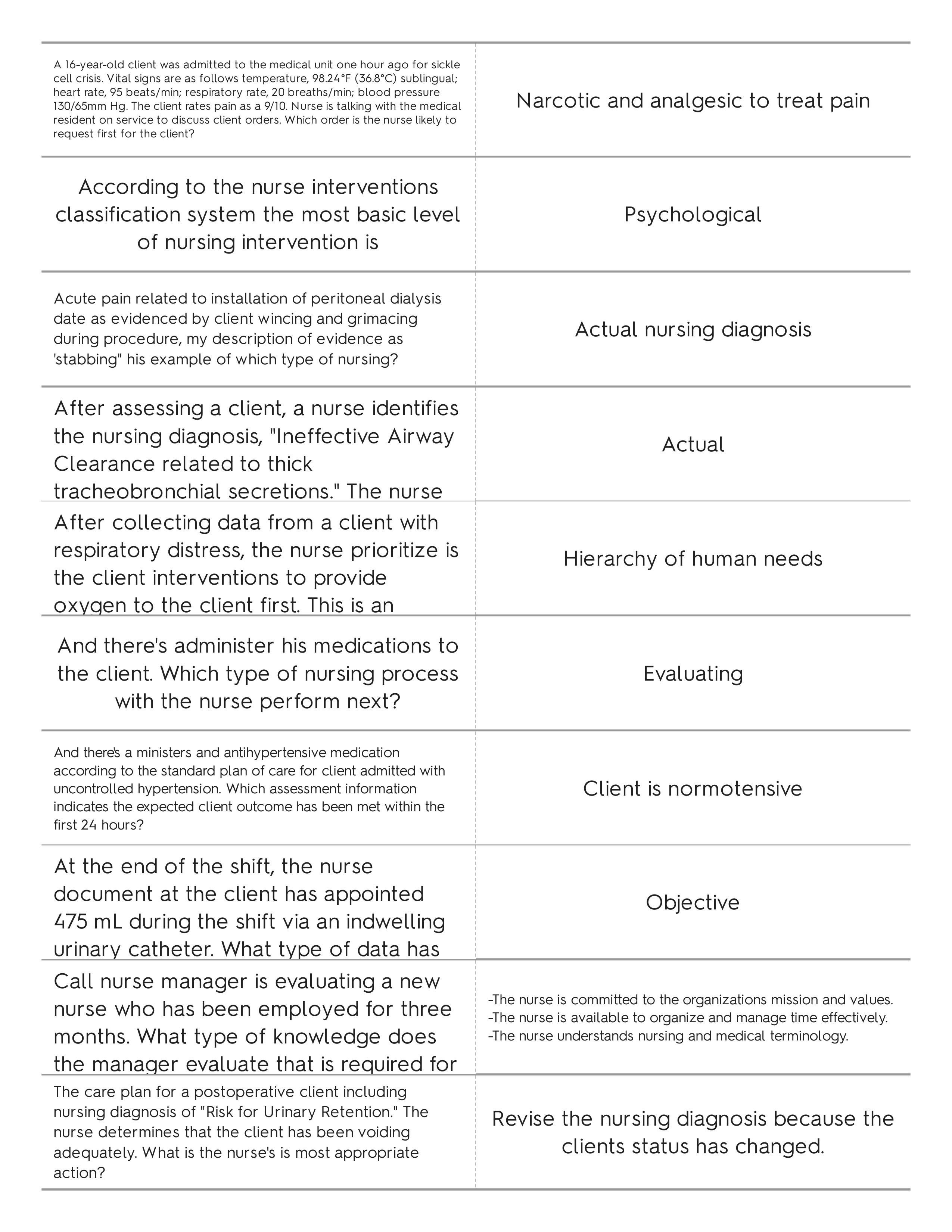 Fundamentals Ch. 13-16. Quizlet.pdf_dlaezjtnfhj_page1