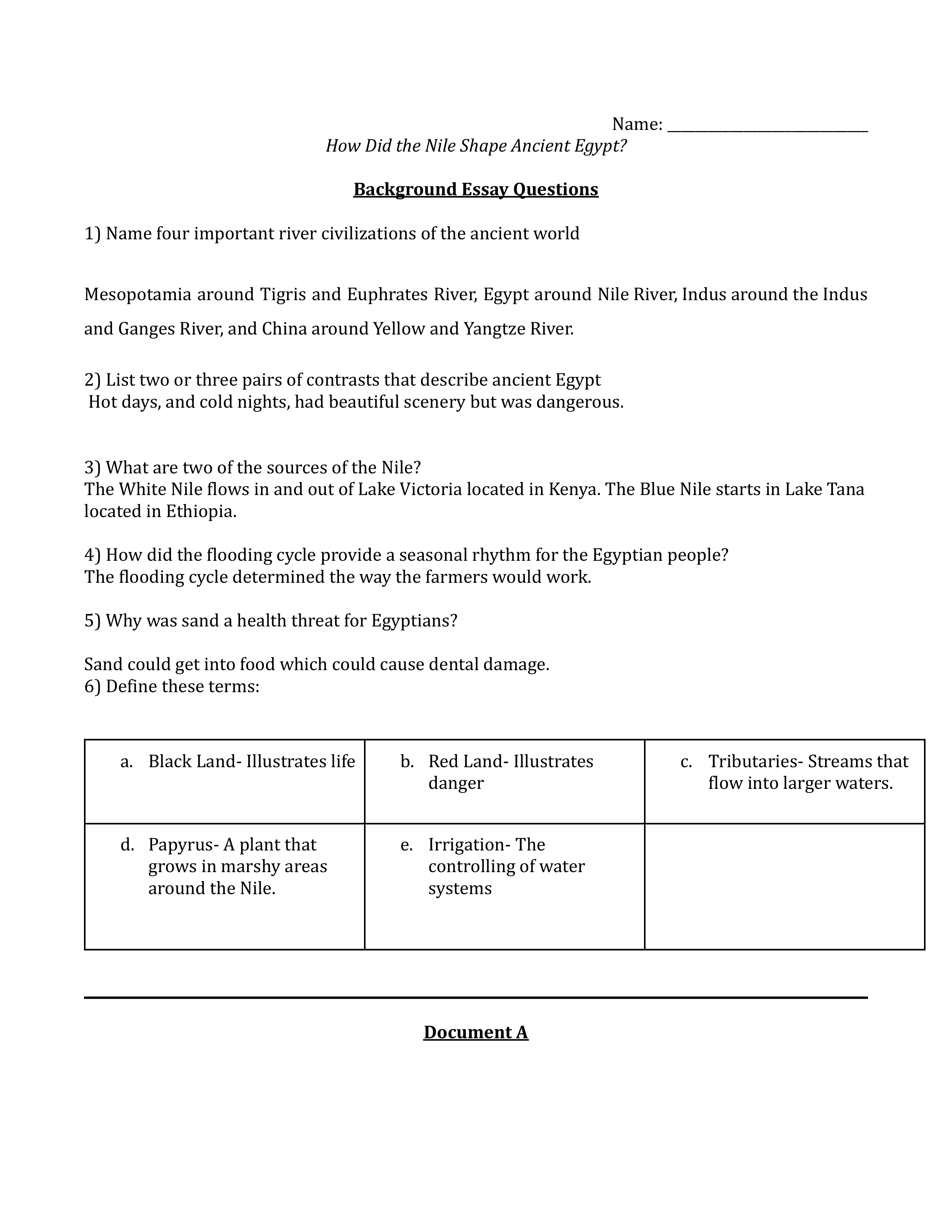 Copy of Nile River DBQ Questions.pdf_dlc8jpryxcm_page1