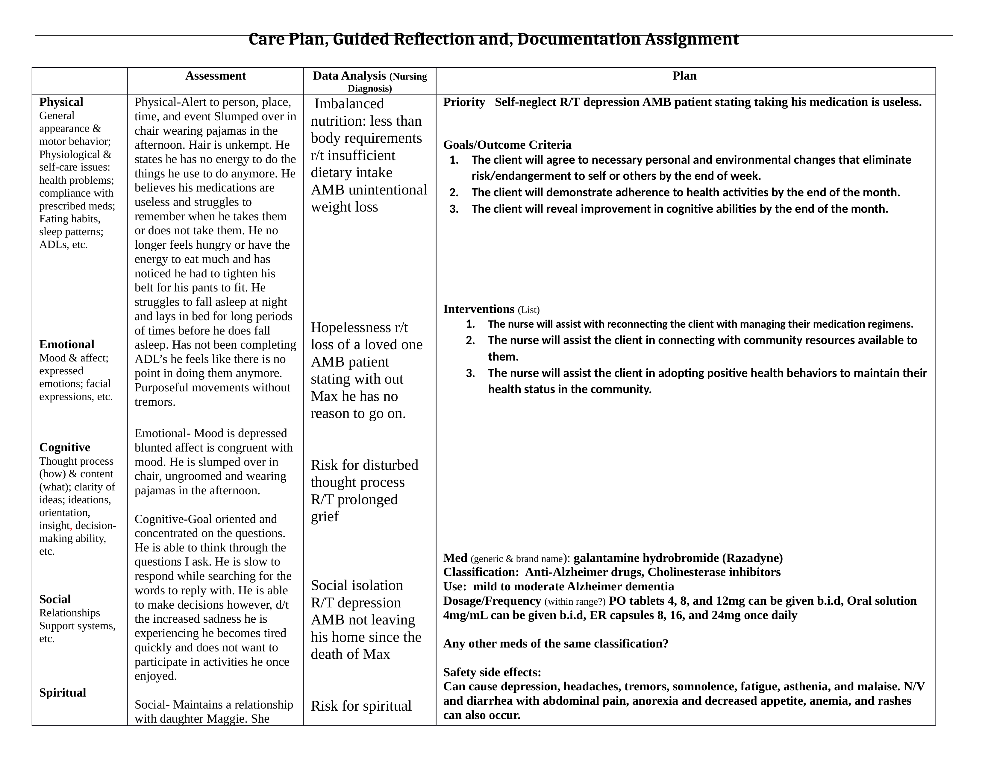 George Palo week 2.docx_dlg5nbt781s_page1