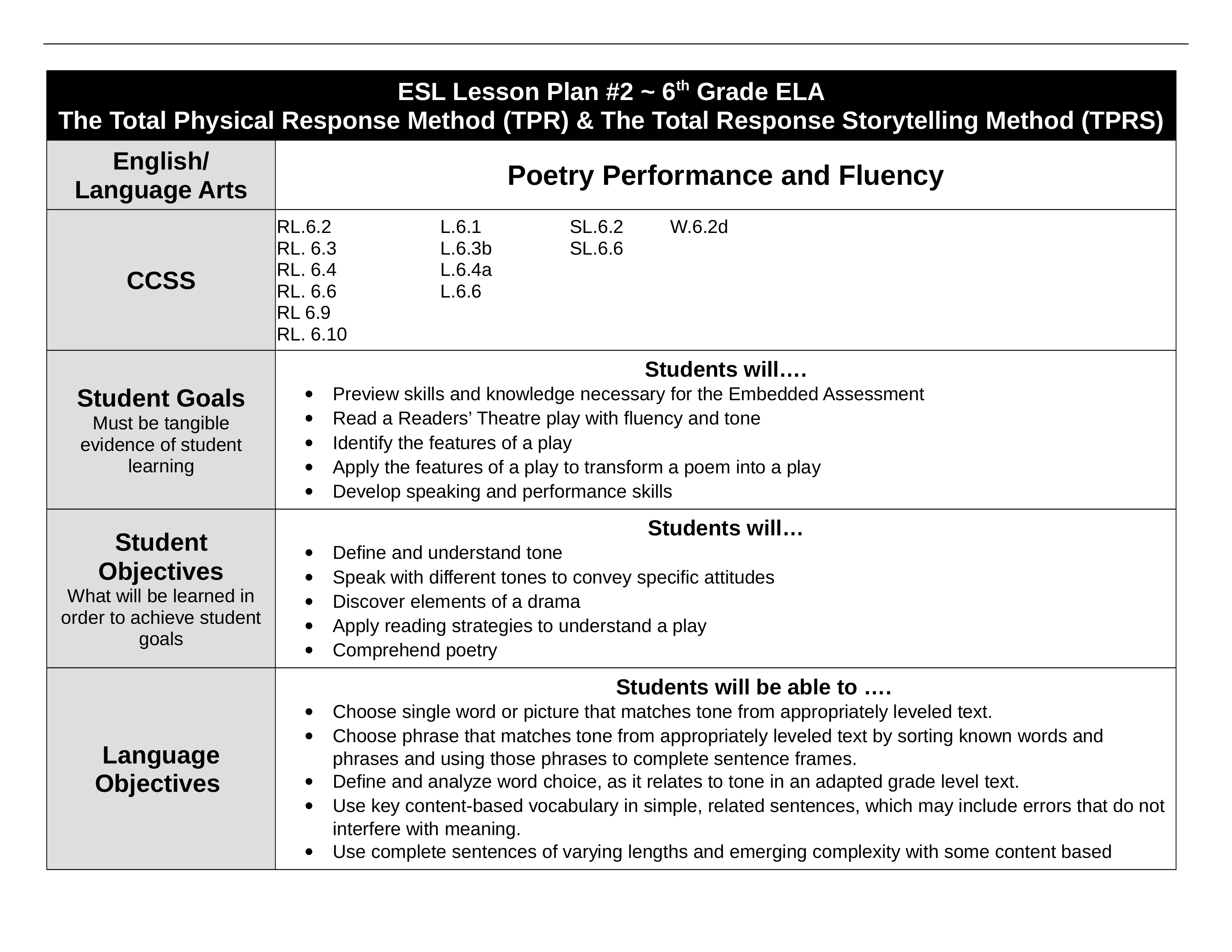 TPR Lesson Plan.doc_dlm8zgm6gba_page1