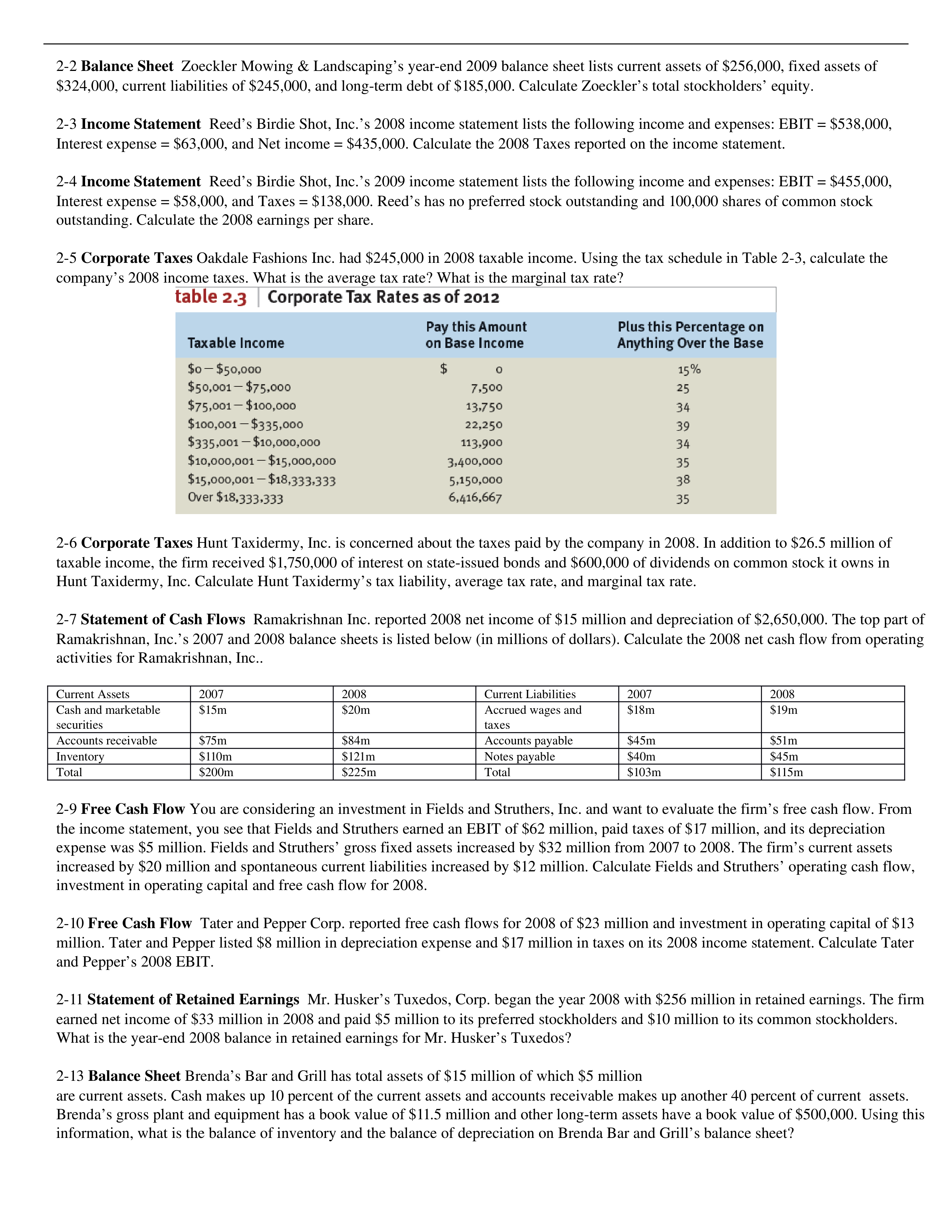 Finance 3000 Exam 1 Questions (Chapter1-4)_dlnt5nwv1y4_page1