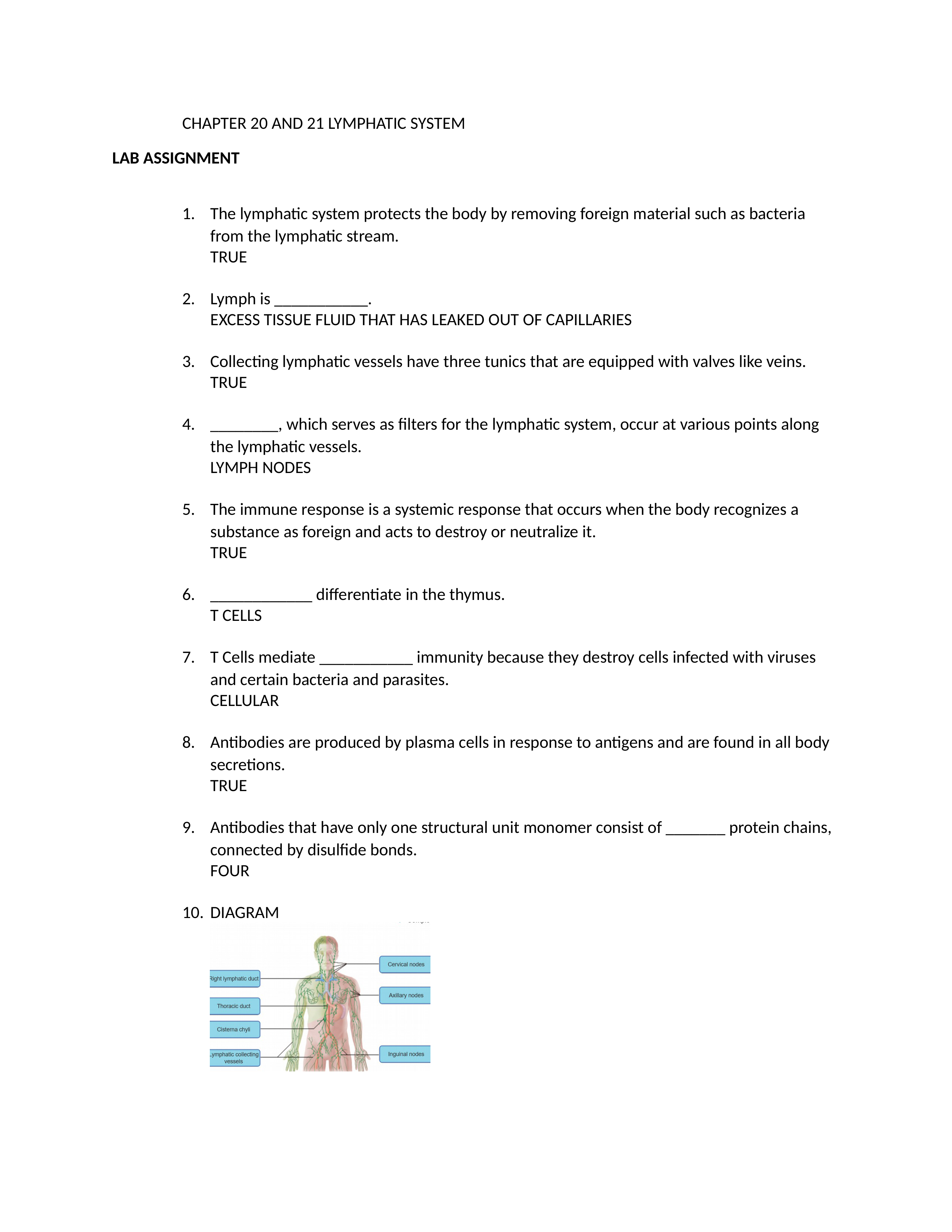 Chapter 20 and 21.docx_dlq7i4ittff_page1