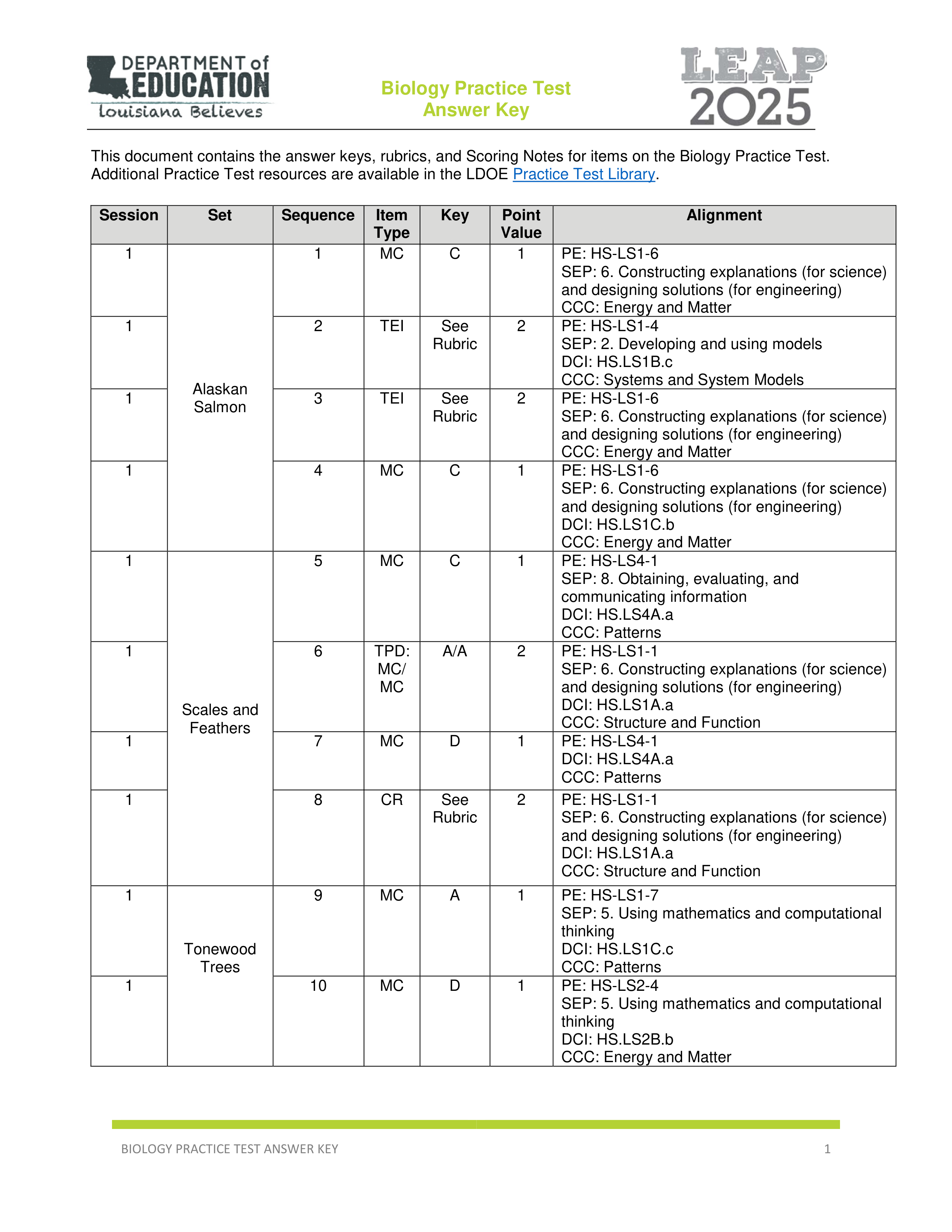 leap-2025-biology-practice-test-answer-key.pdf_dlv9qtj6ztl_page1