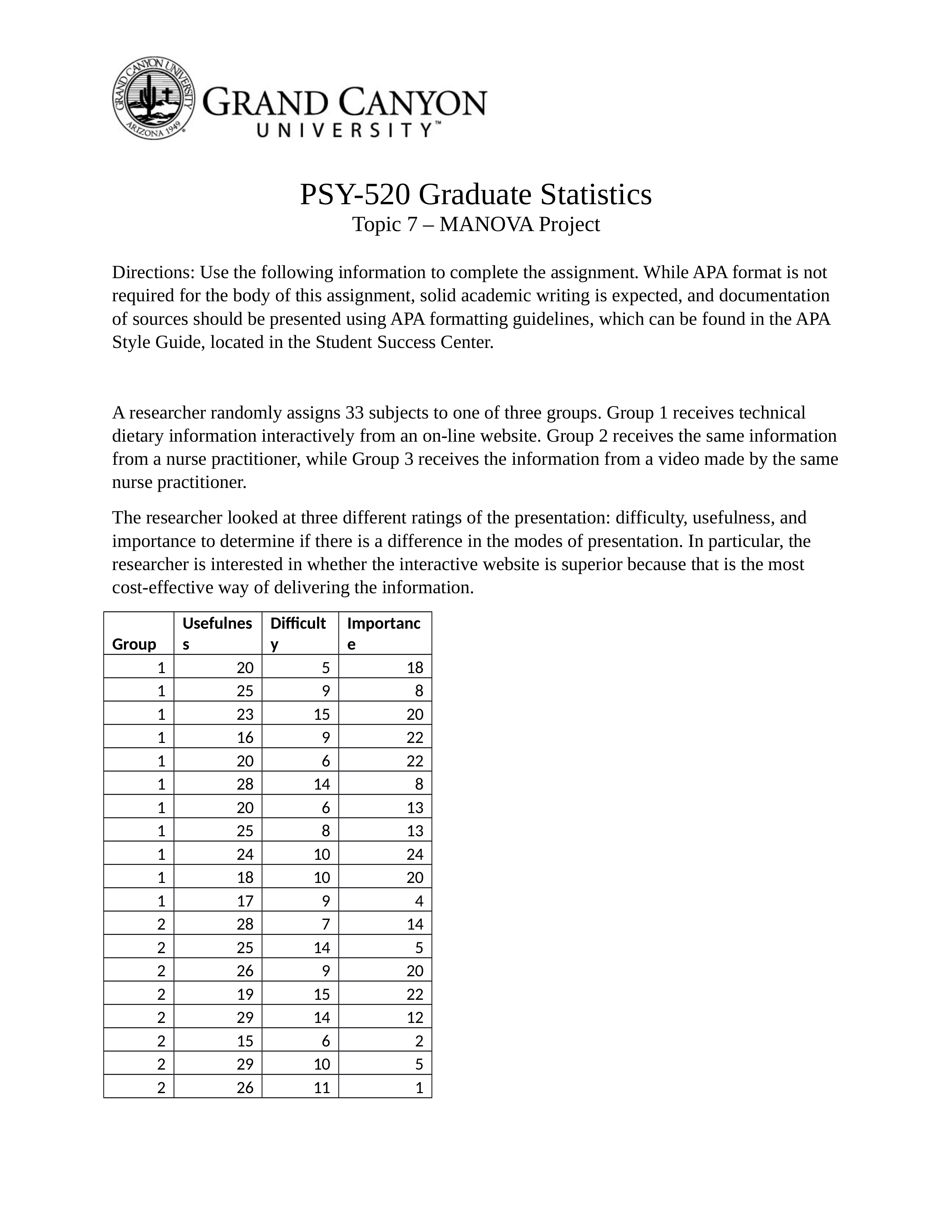 PSY520-RS-MANOVAProject.docx_dlw5w0g096e_page1