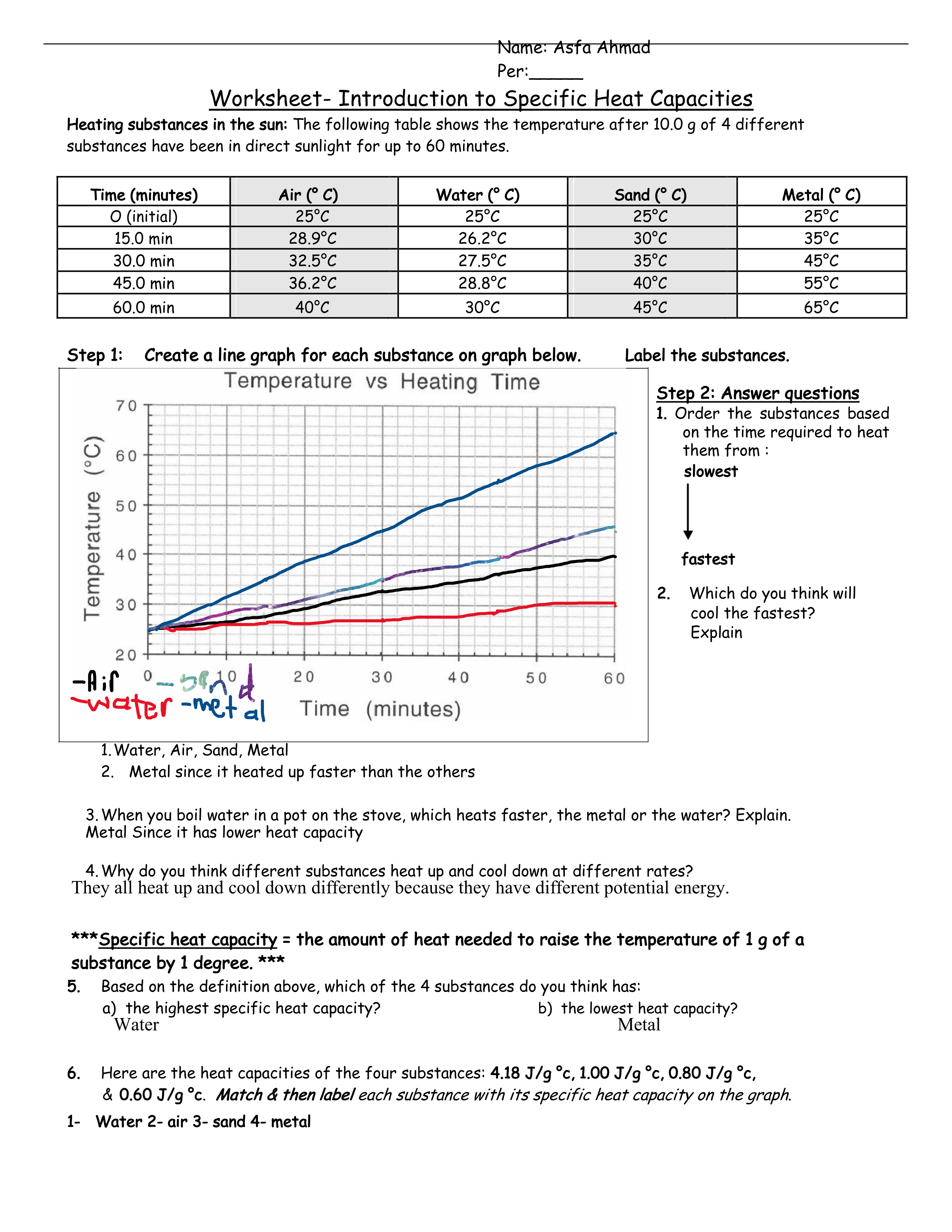 Specific Heat Capacity Worksheet.pdf_dm2j2uuv243_page1